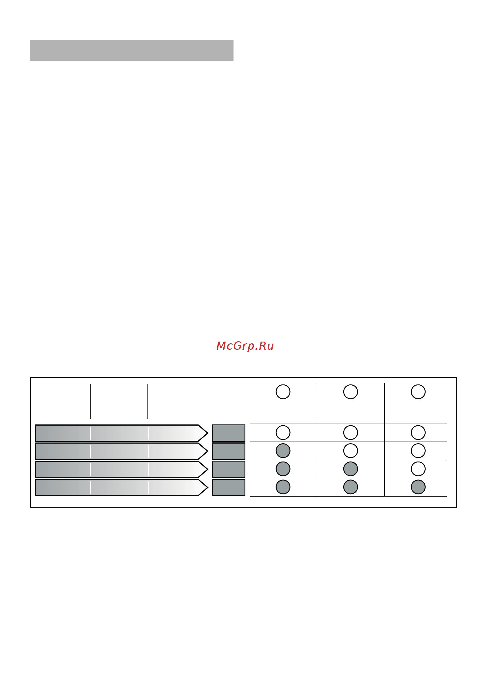 Siemens SN65E008 [6/28] Water softening system