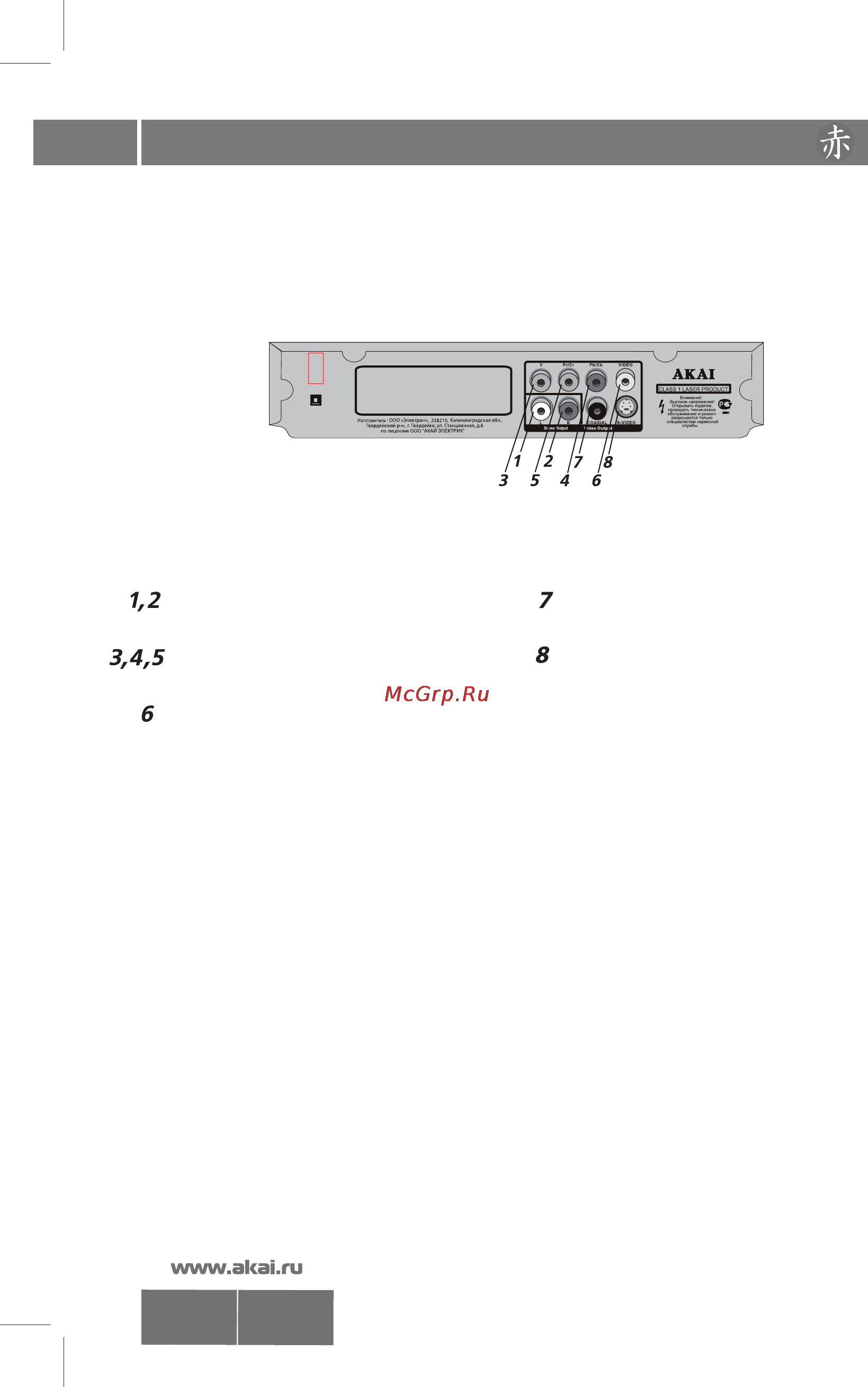 Akai DV-P703B [6/26] Органы управления dvd проигрывателем