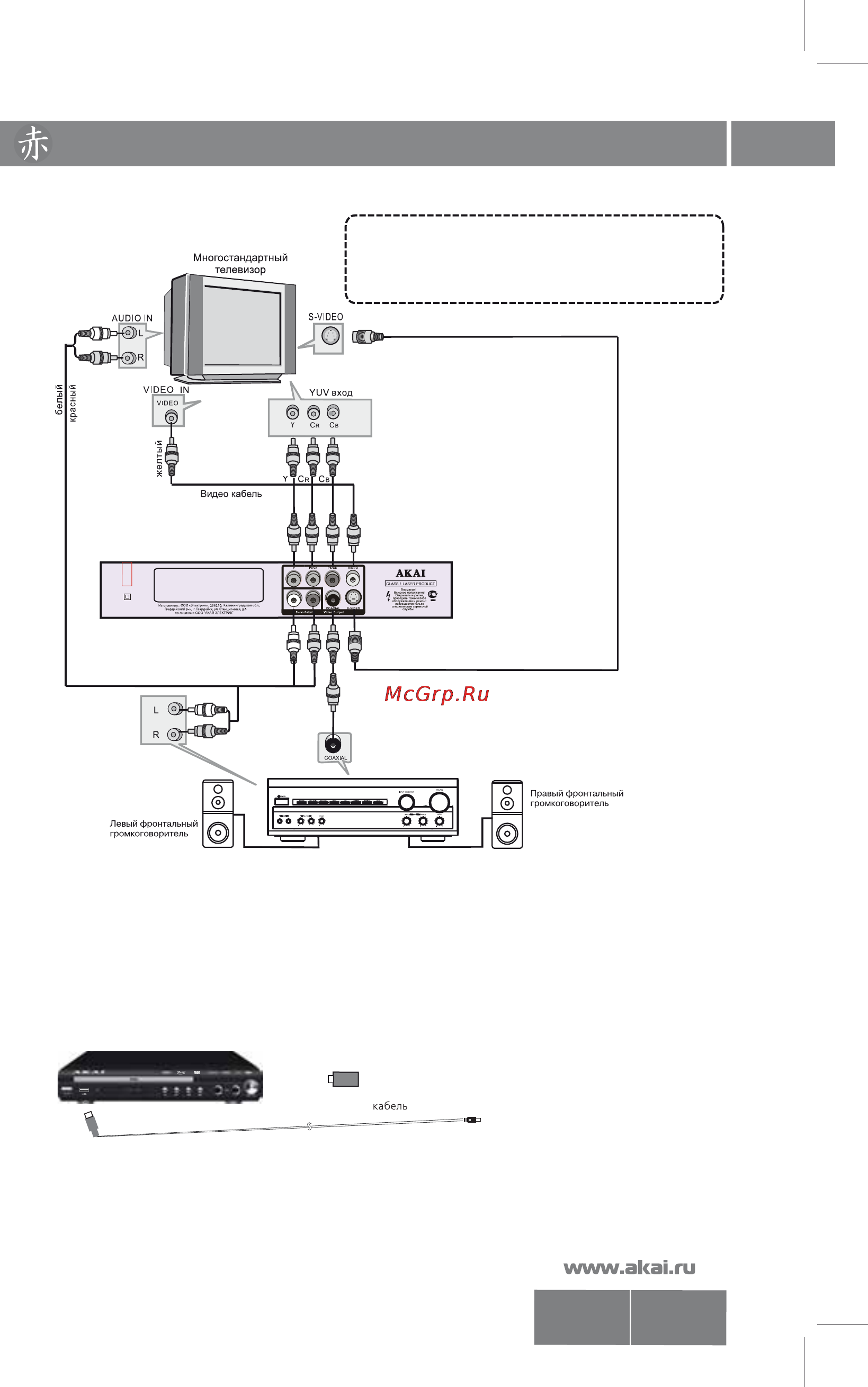 Akai DV-P703B [9/26] Dv p703b 2
