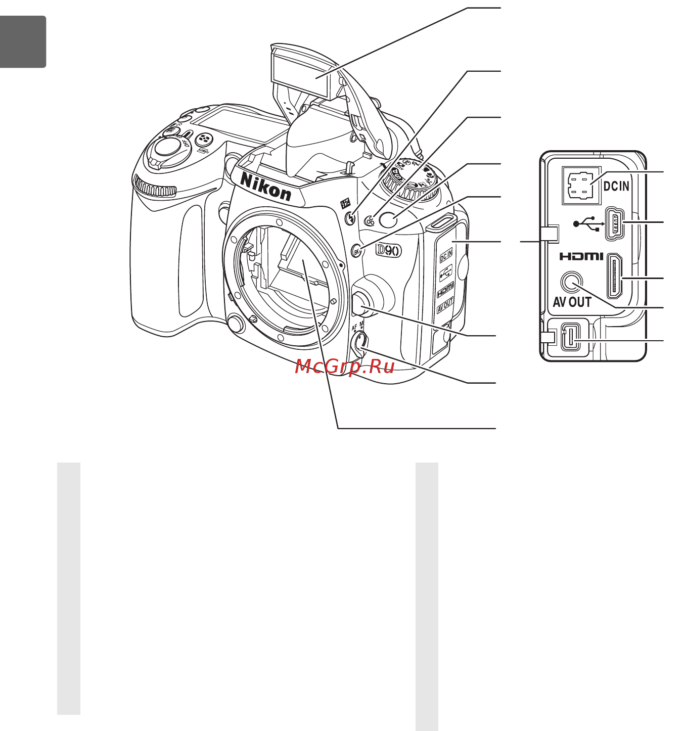 Nikon D90 18-105 KIT [24/300] Корпус фотокамеры продолжение