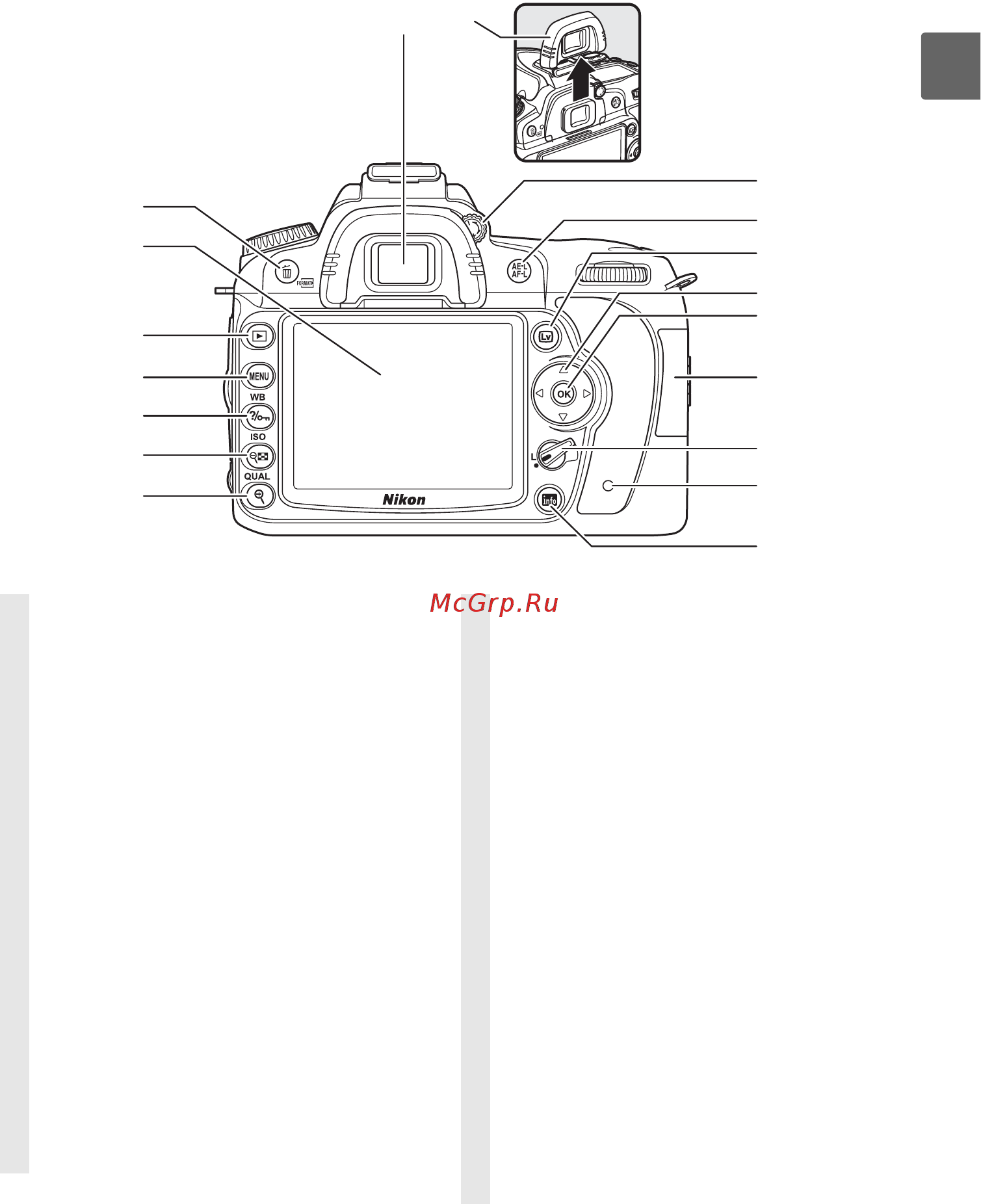 Nikon D90 18-105 KIT [25/300] Корпус фотокамеры продолжение