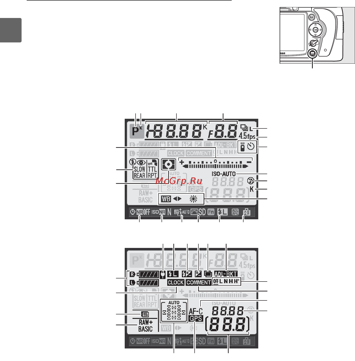Nikon D90 18-105 KIT [30/300] Экран информации о съемке