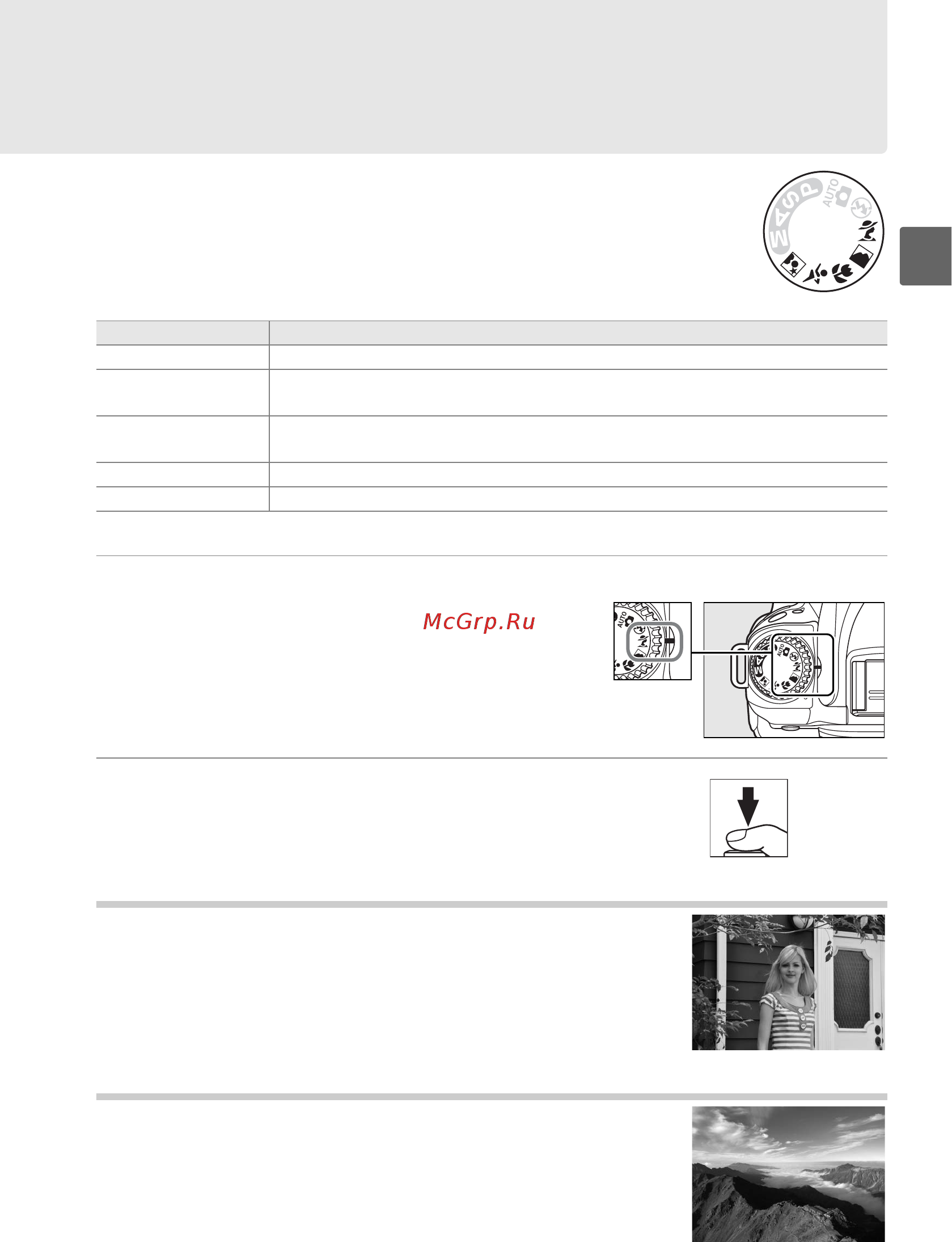 Nikon D90 18-105 KIT [61/300] Творческая съёмка режимы сюжетов