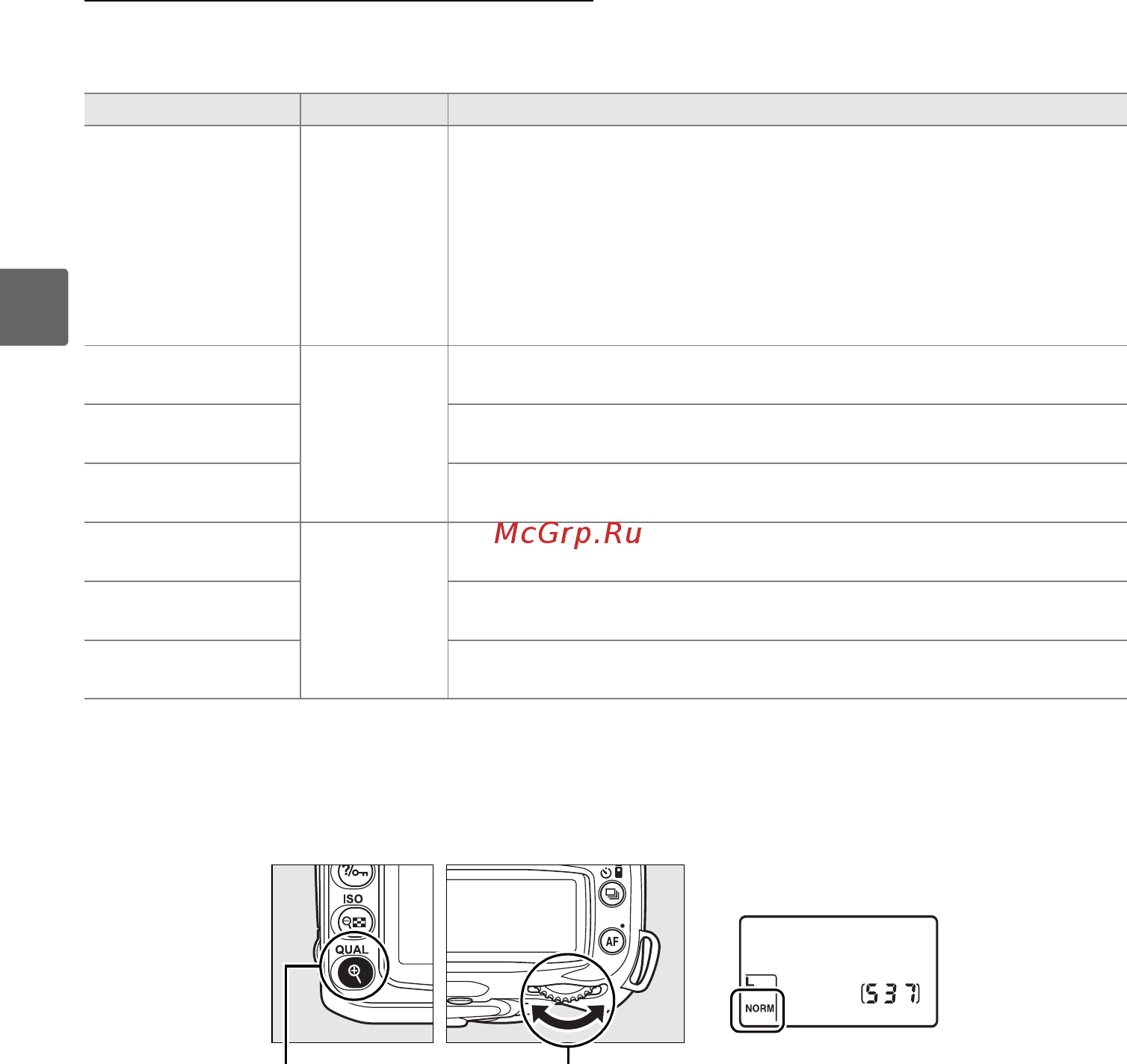 Nikon D90 18-105 KIT [82/300] Качество изображения