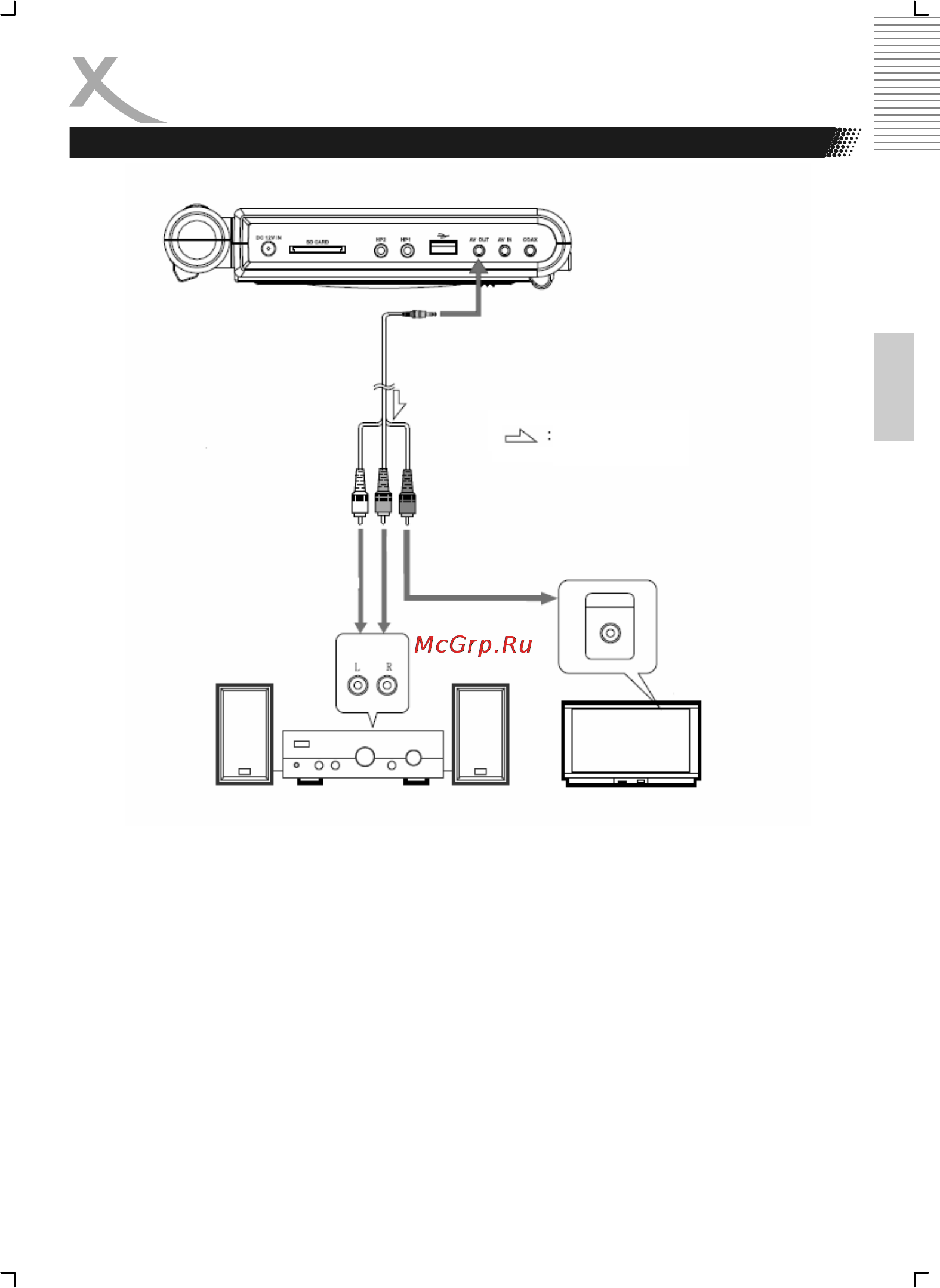 Xoro HSD 7190 [21/42] Подключение дополнительных внешних устройств
