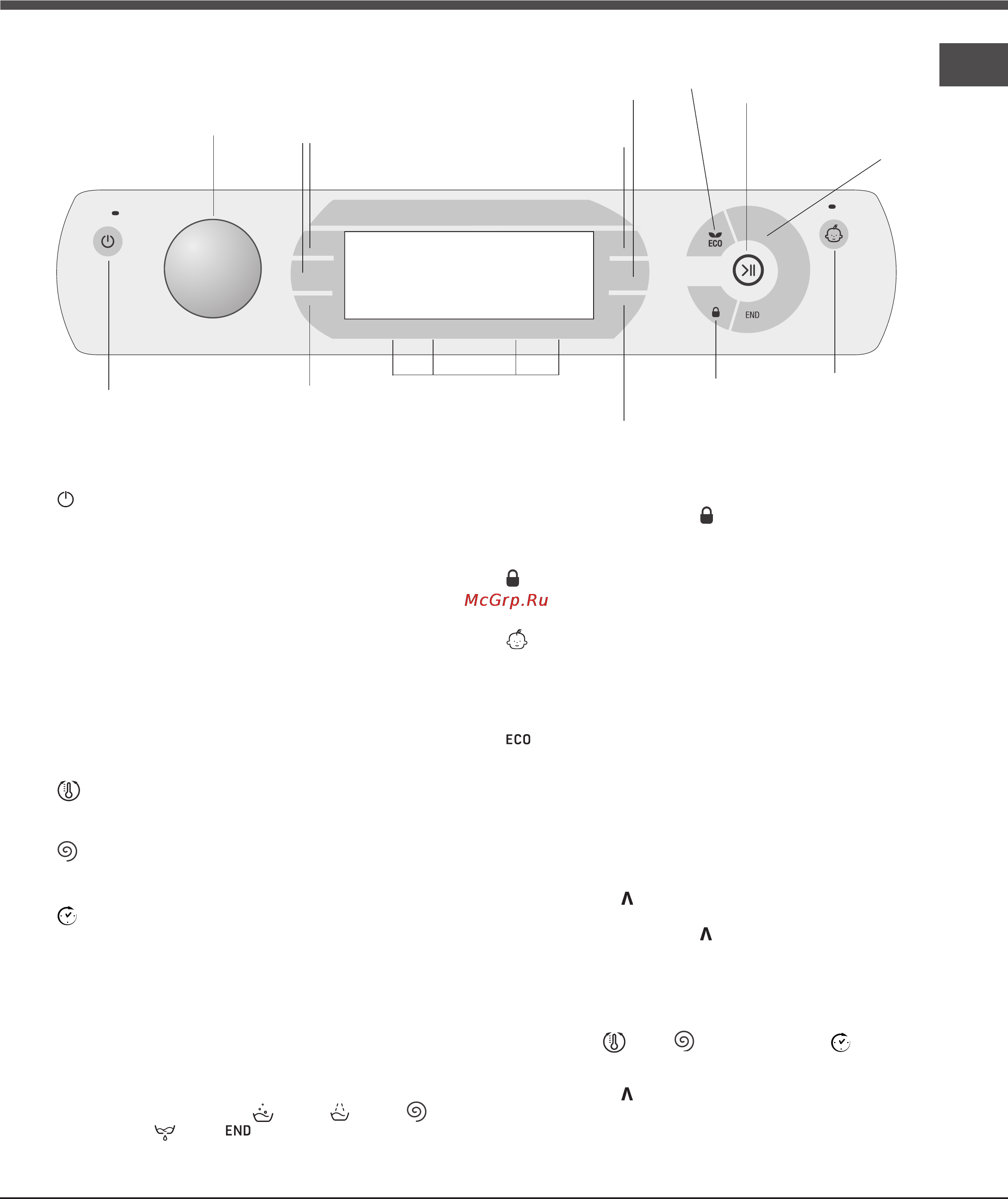 Hotpoint-Ariston AQS1D 29 [29/36] Басқару панелі