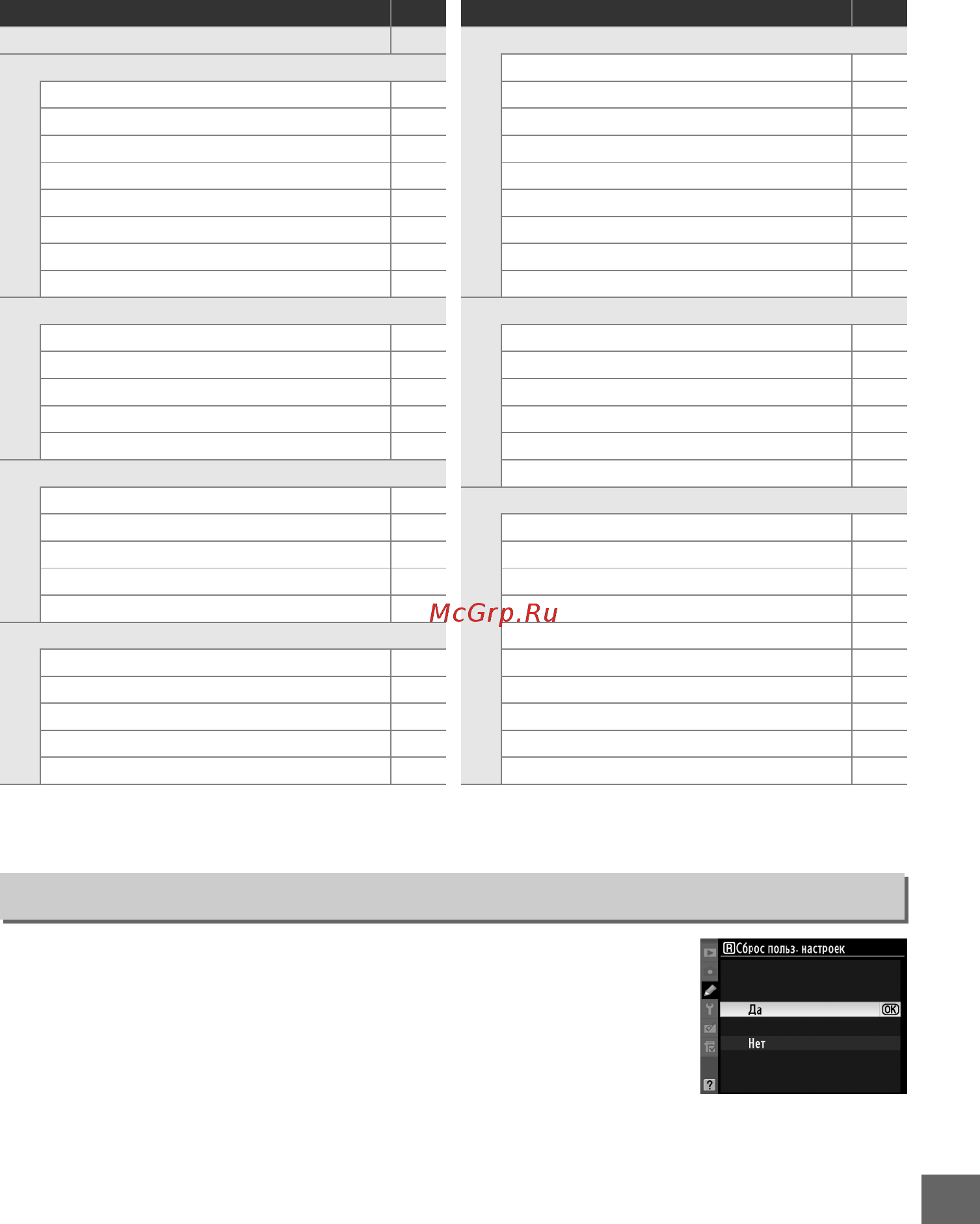 Nikon D7000 18-55VR [227/353] Сброс польз настроек