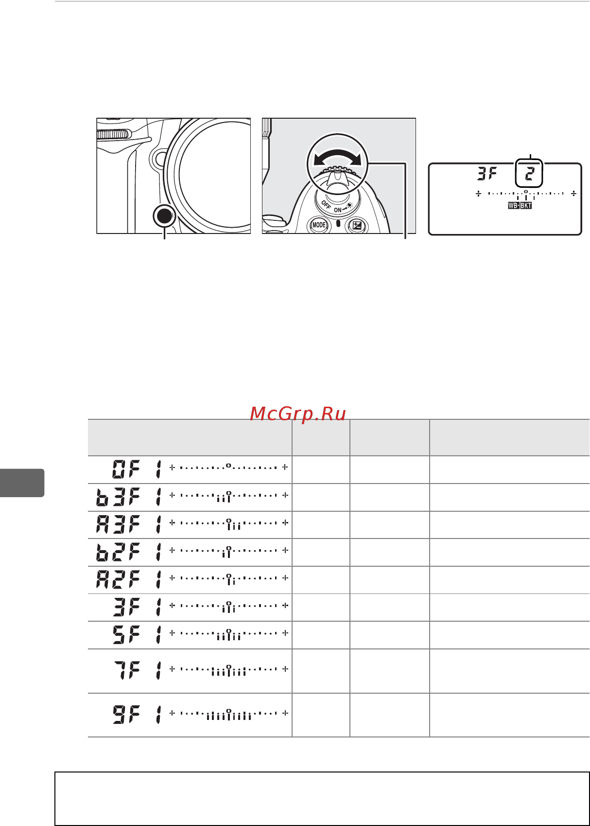 Nikon D300S Body [152/432] Наш