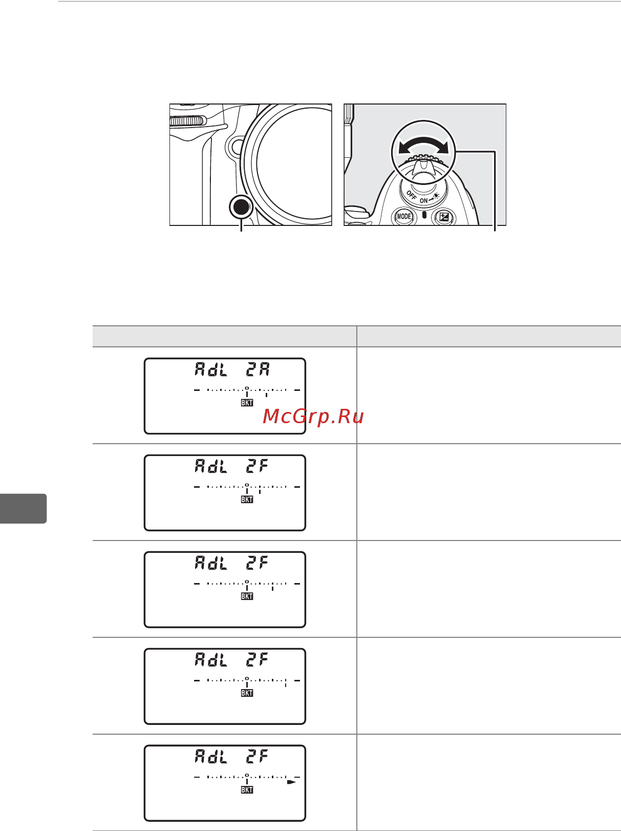 Nikon D300S Body [156/432] Выберите активный 1 дкипд