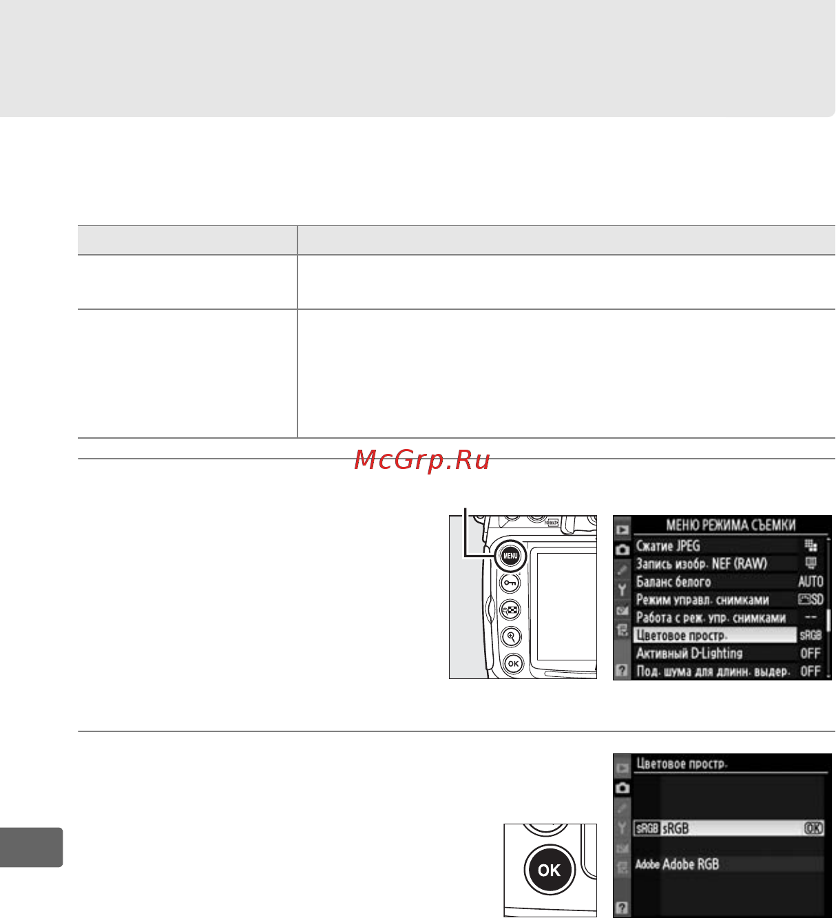 Nikon D300S Body [192/432] Цветовое пространство