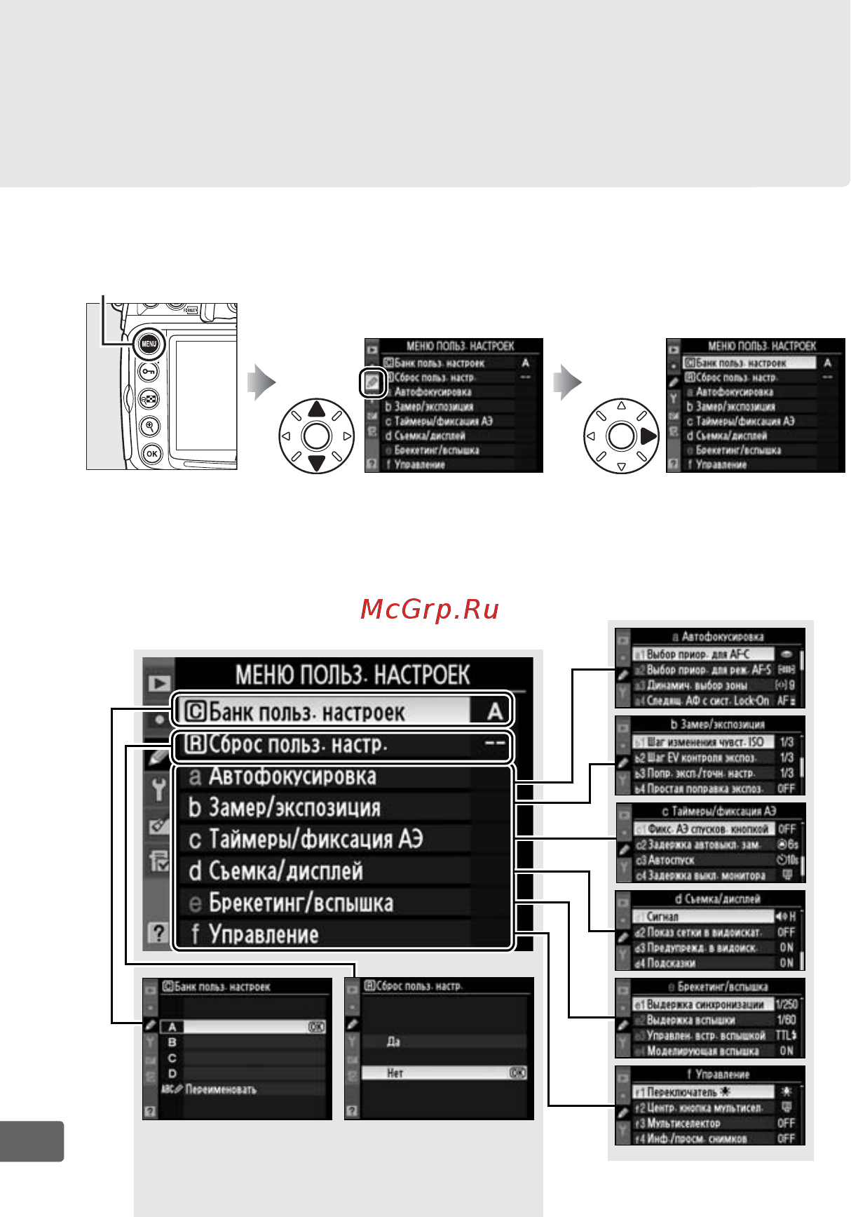 Nikon D300S Body [286/432] Пользовательские настройки