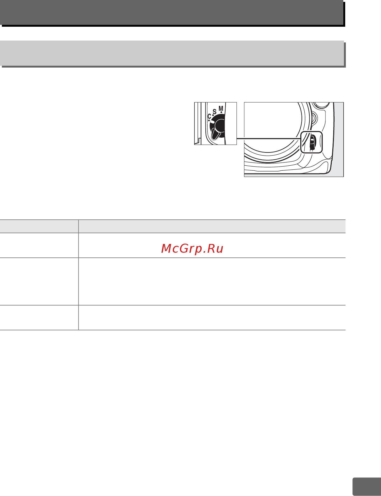 Nikon D300S Body [289/432] A1 выбор приор для af c