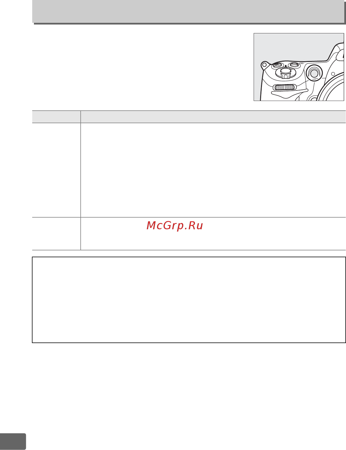 Nikon D300S Body [294/432] A9 встроенная подсветка аф