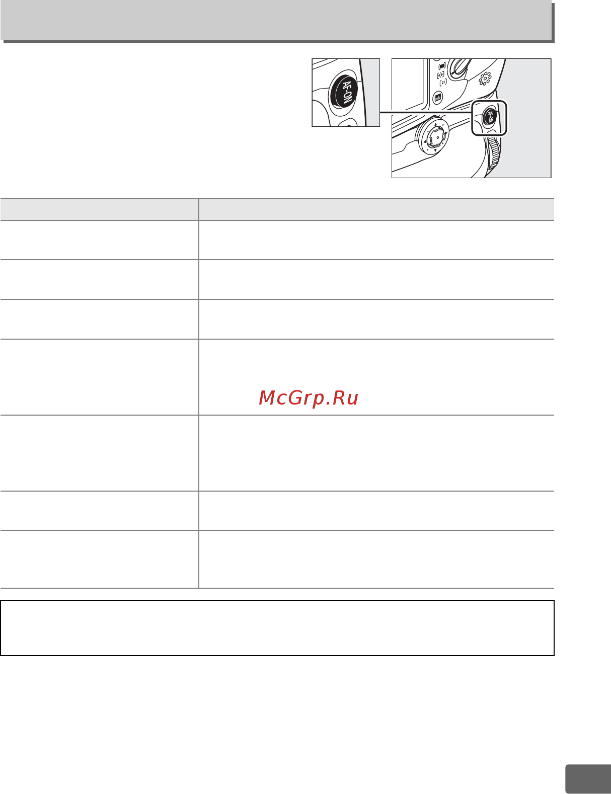 Nikon D300S Body [295/432] А10 кнопка af on на mb d10