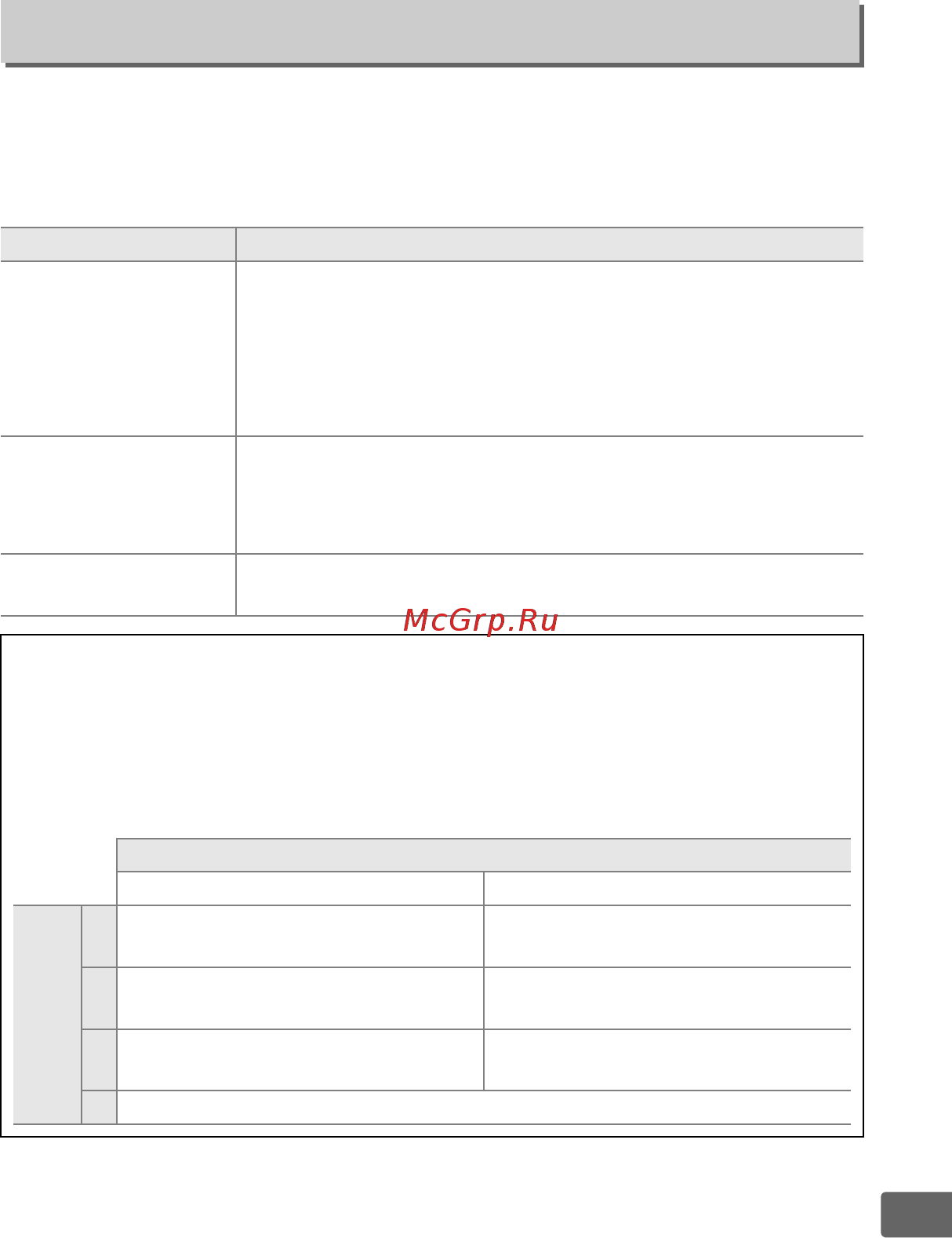 Nikon D300S Body [297/432] B4 простая поправка экспоз