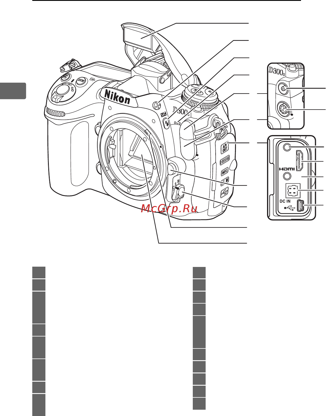 Nikon D300S Body [30/432] Корпус фотокамеры продолжение