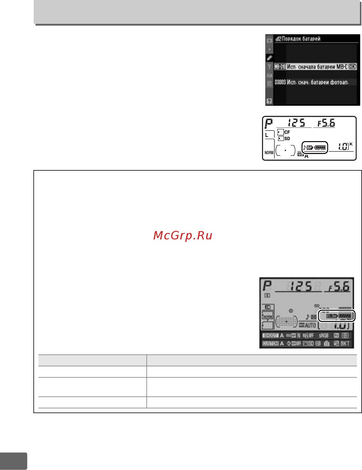 Nikon D300S Body [306/432] D12 порядок батарей