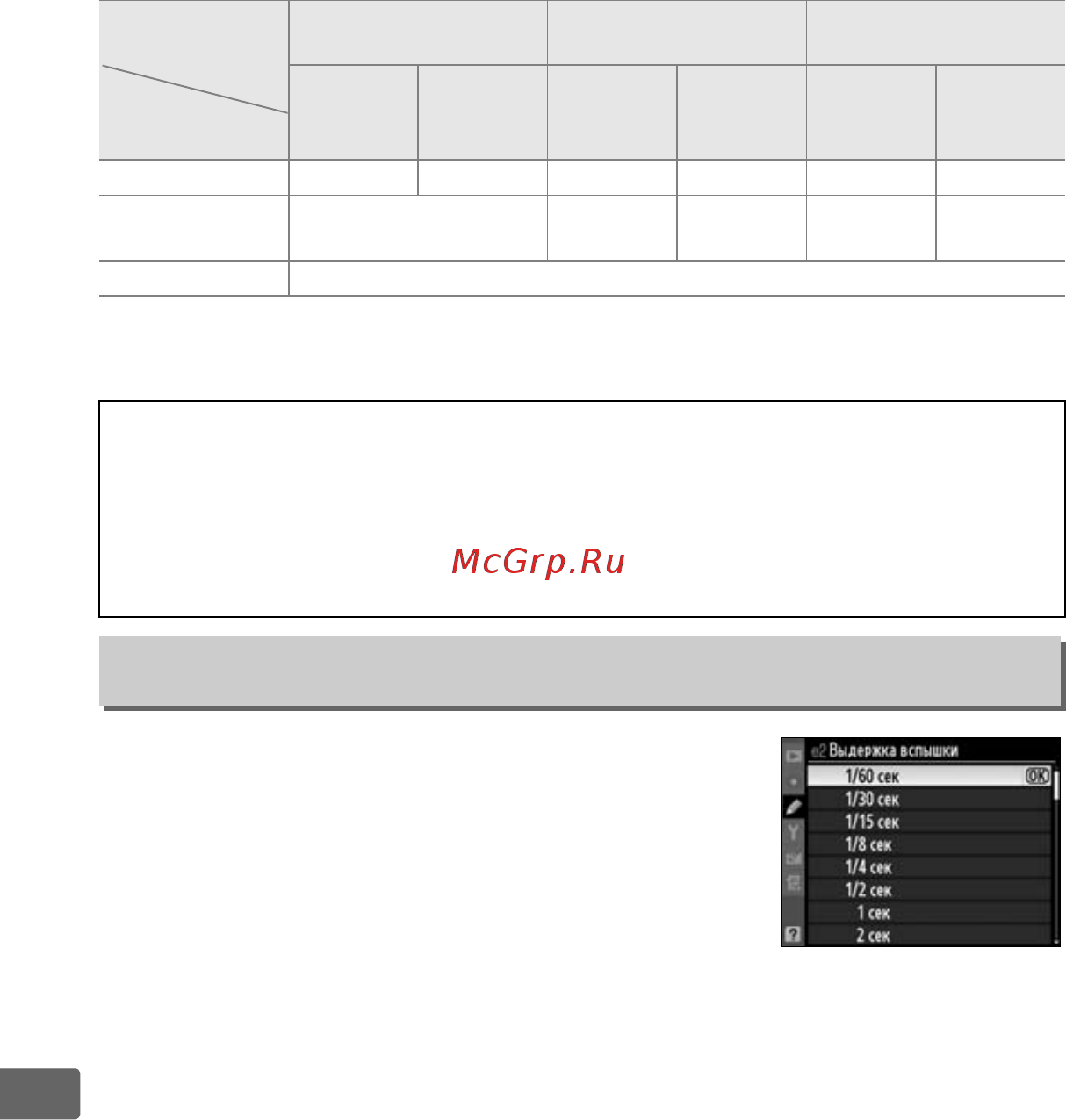 Nikon D300S Body [308/432] E2 выдержка вспышки