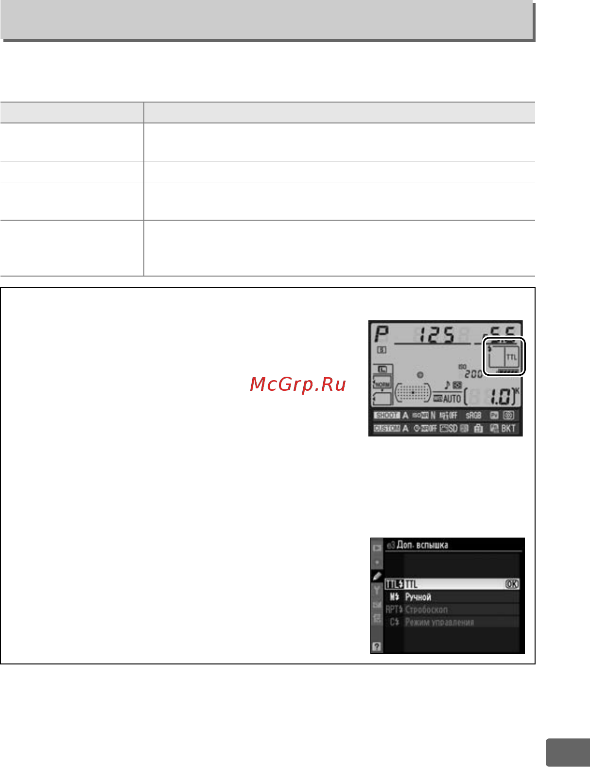 Nikon D300S Body [309/432] E3 управлен встр вспышкой