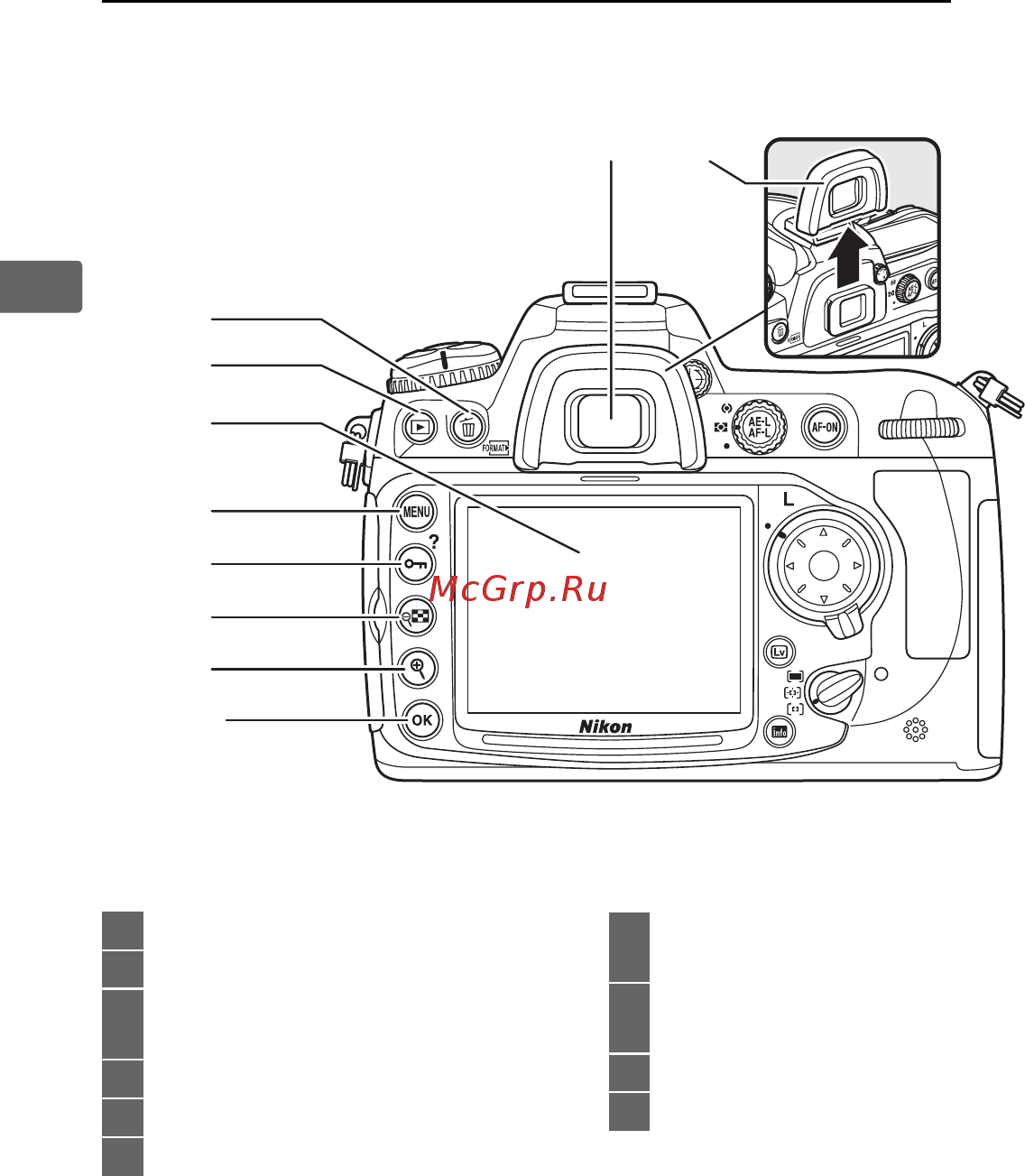 Nikon D300S Body [32/432] Корпус фотокамеры продолжение