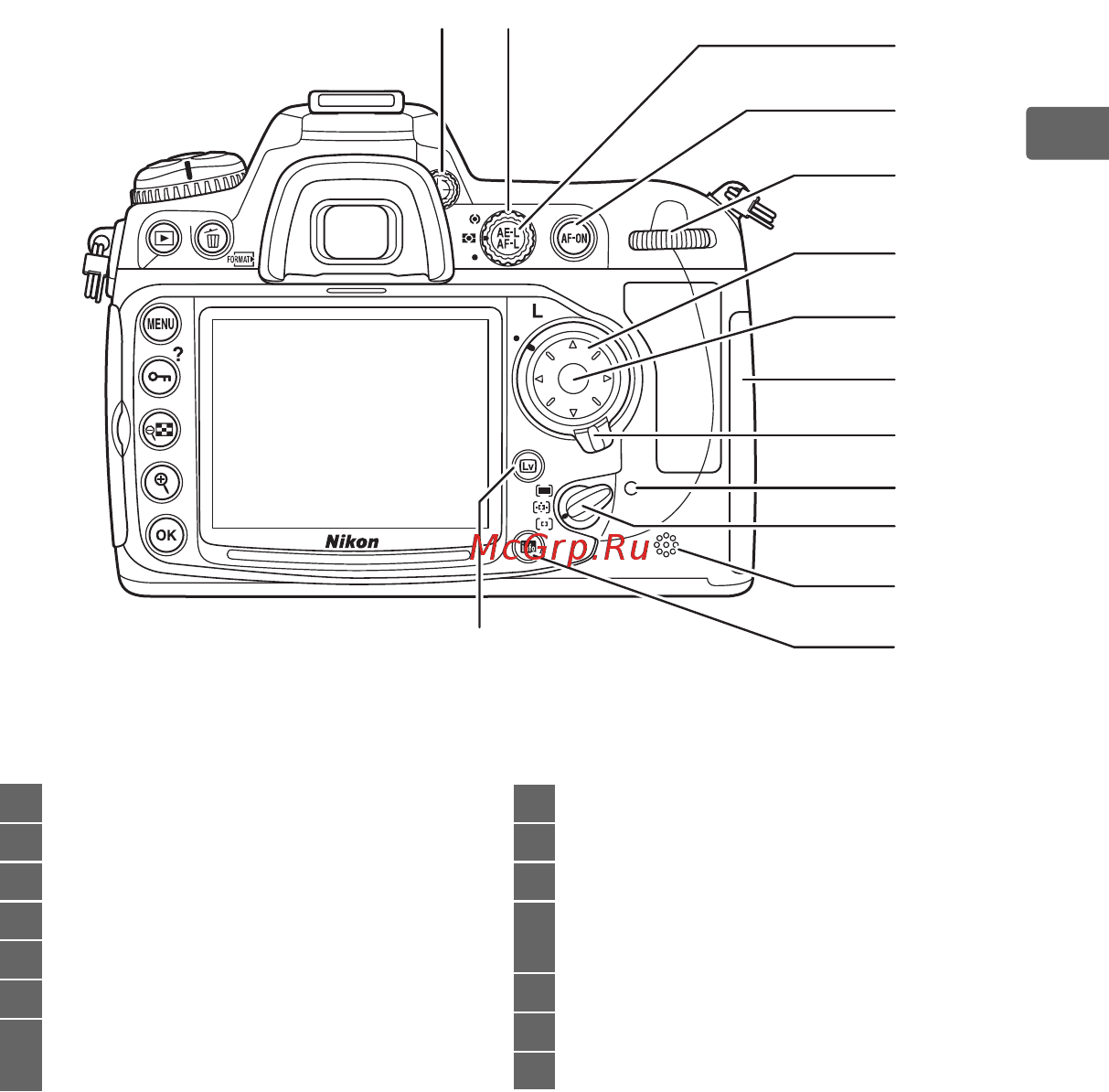 Nikon D300S Body Инструкция по эксплуатации онлайн [33/432] 27191