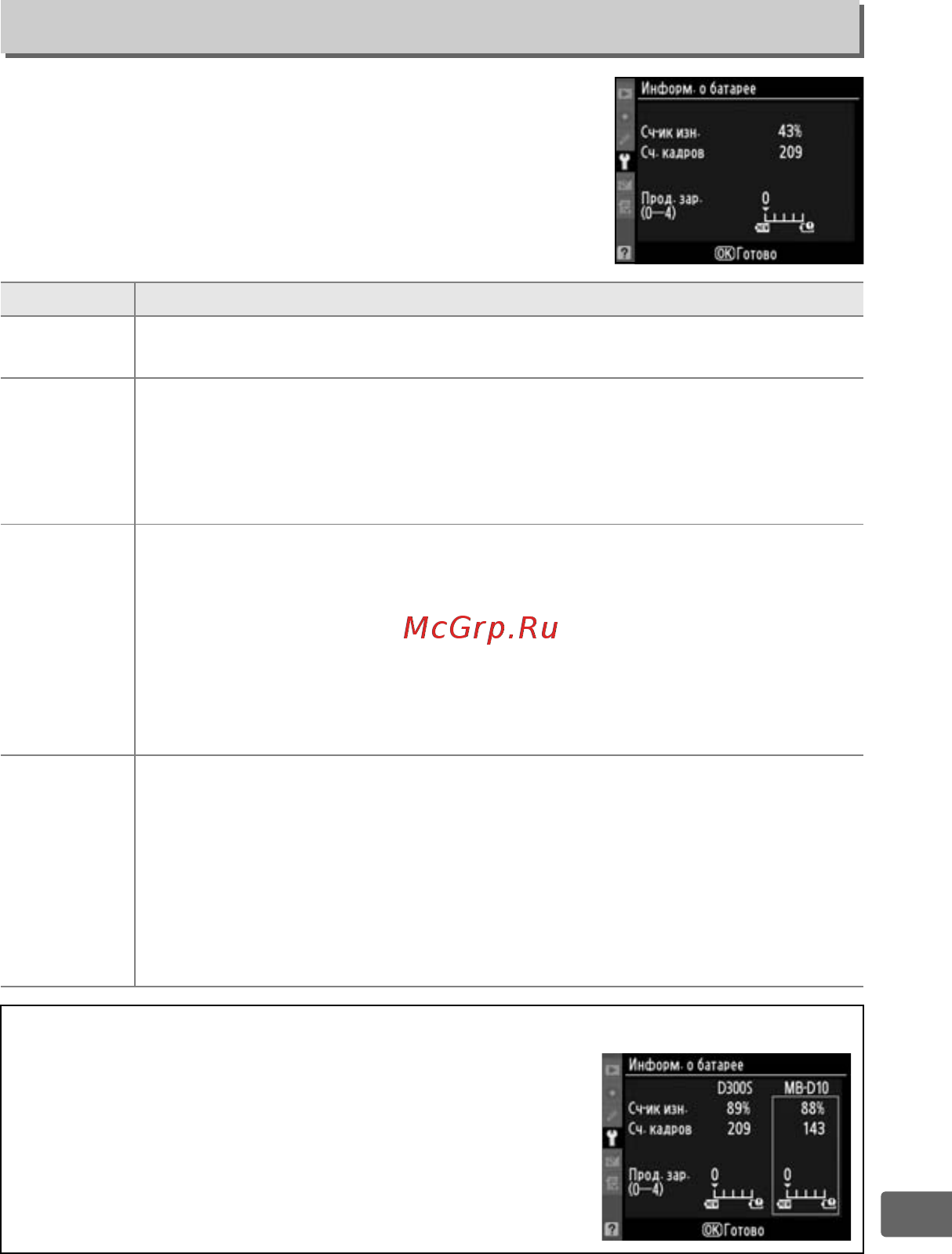 Nikon D300S Body [333/432] Информ о батарее