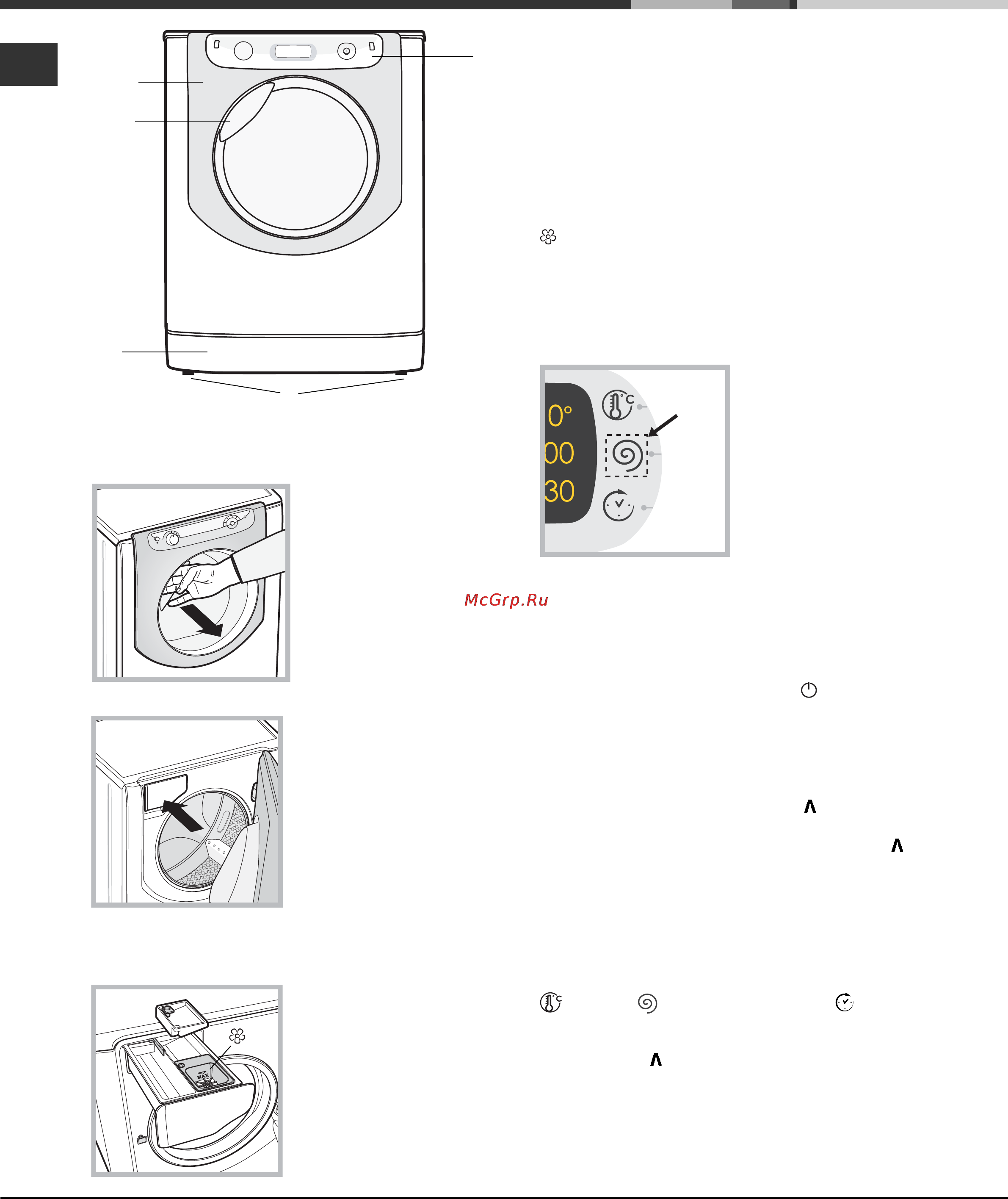 Ariston AQM9D 497 U [4/16] Панель управления
