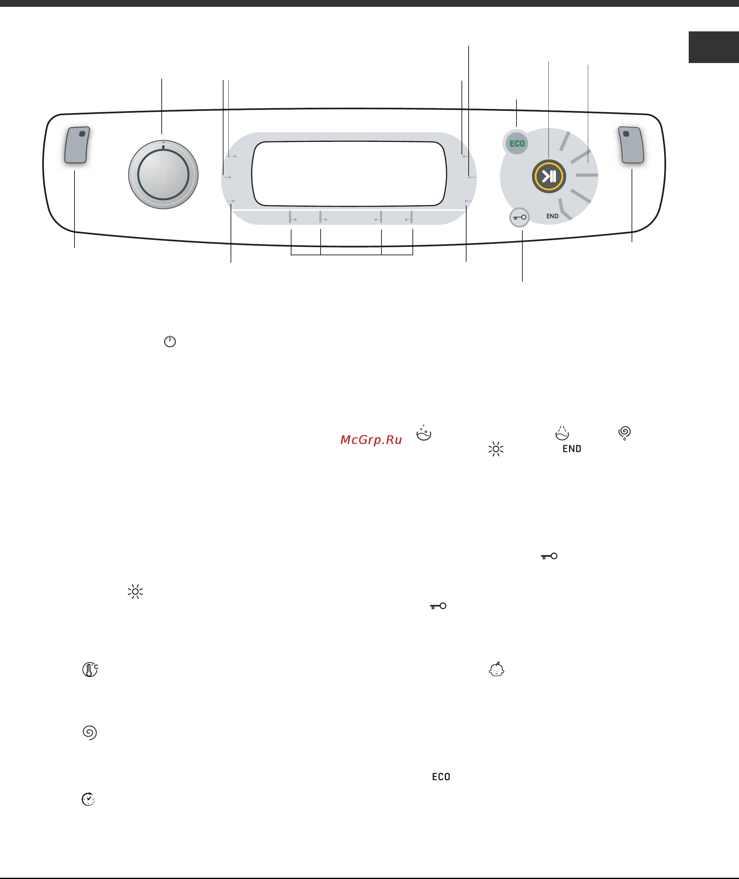 Ariston AQM9D 497 U [5/16] Сушка