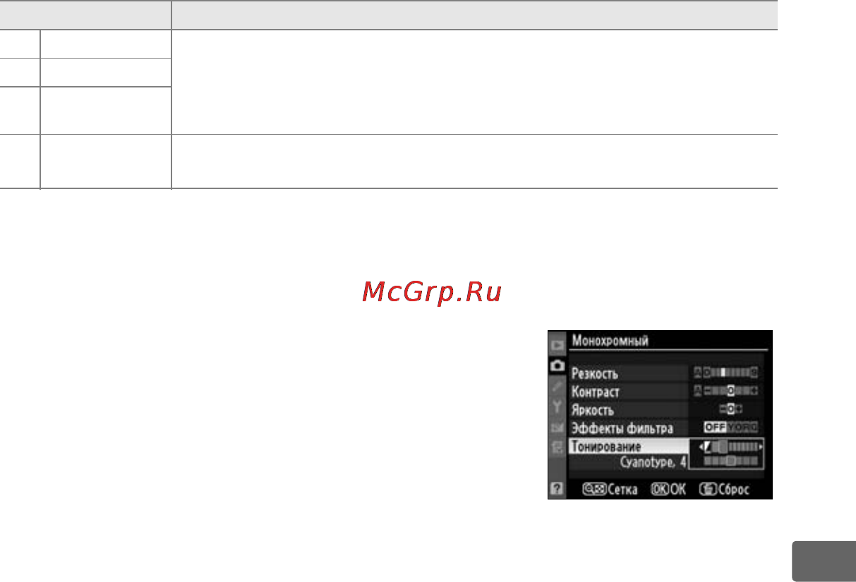 Nikon D700 Body [193/472] Эффекты фильтра только для режима монохромный