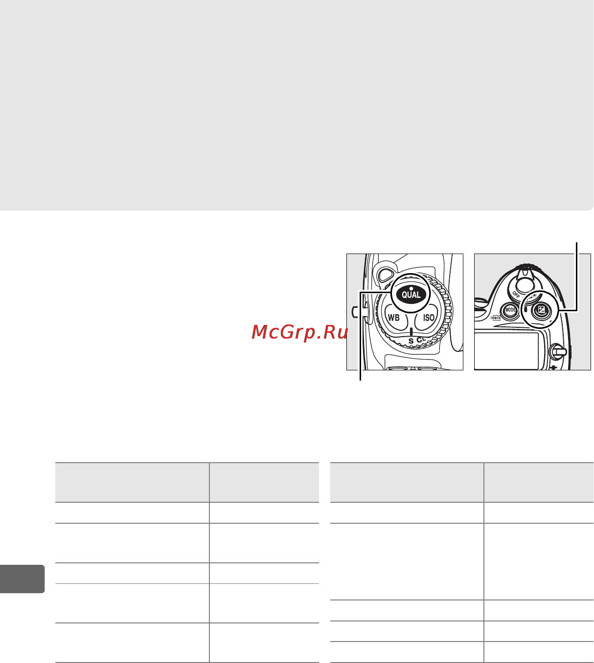 Nikon D700 Body [222/472] Кнопка qual