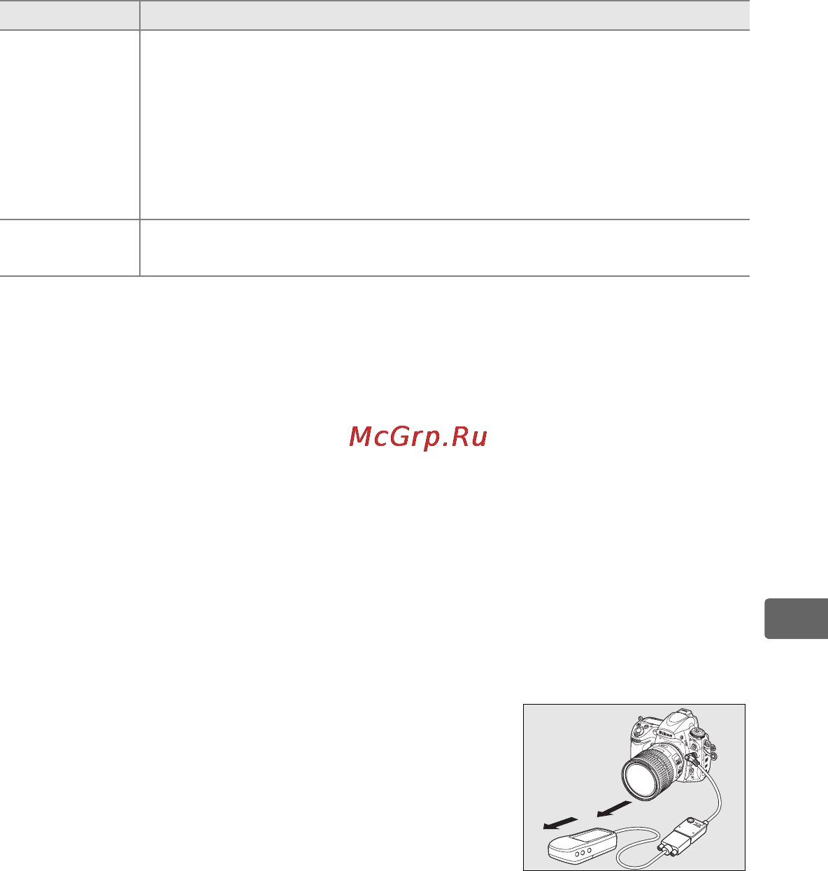 Nikon D700 Body [241/472] Параметры меню режима настройки