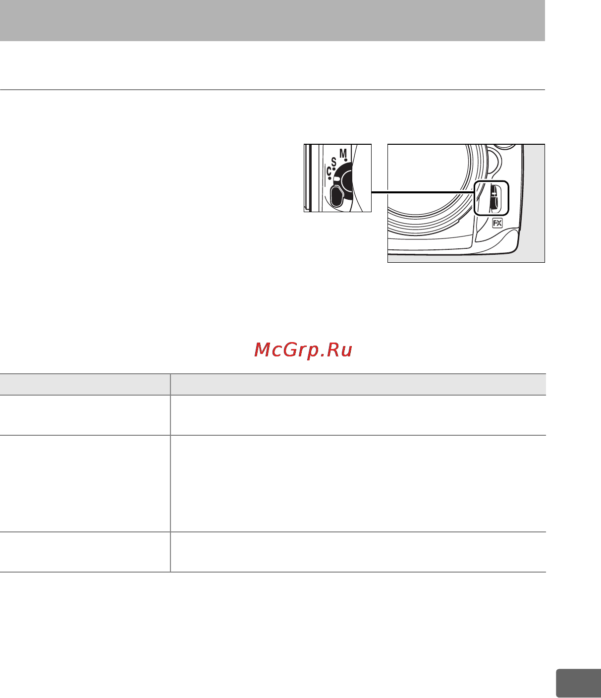 Nikon D700 Body [309/472] A автофокусировка
