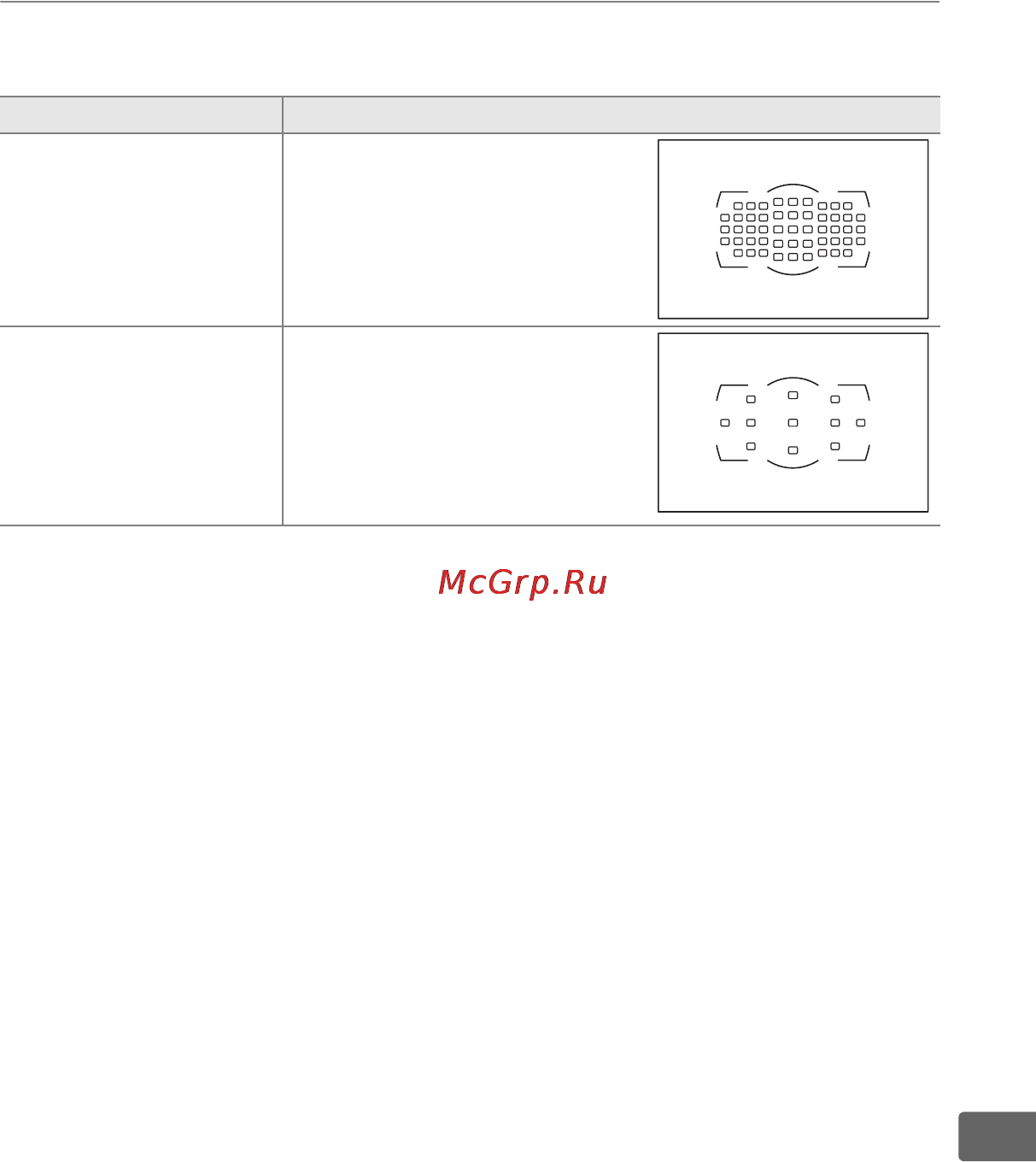 Nikon D700 Body [315/472] A8 выбор точки аф