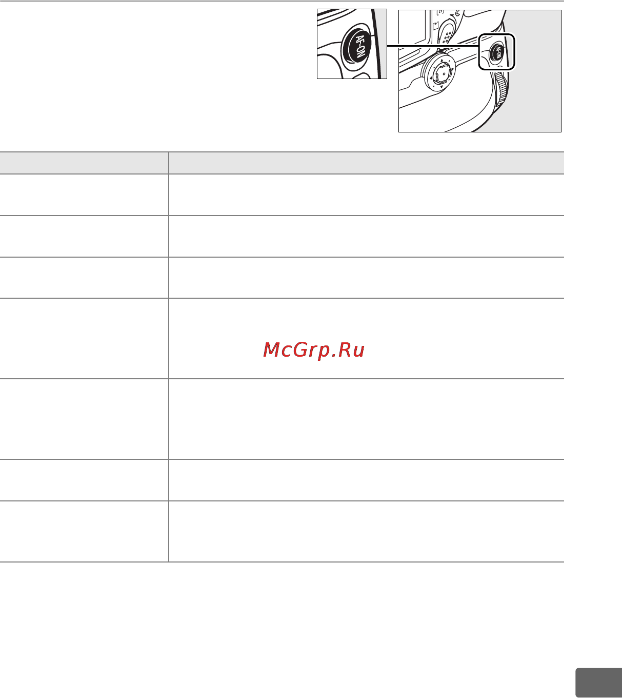 Nikon D700 Body [317/472] А10 кнопка af on на mb d10