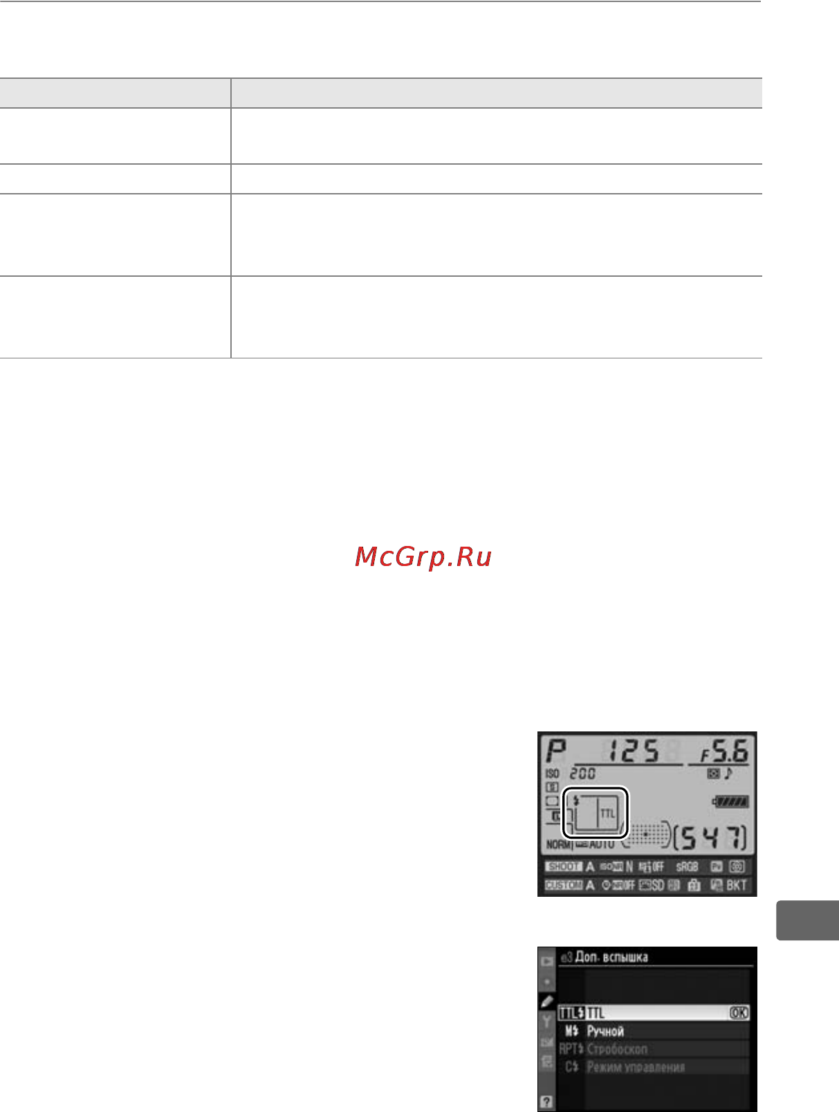 Nikon D700 Body [335/472] E3 управлен встр вспышкой