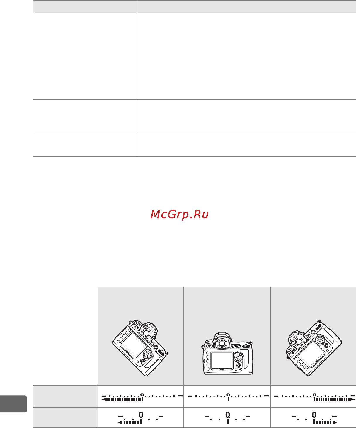 Nikon D700 Body [348/472] Видоискатель