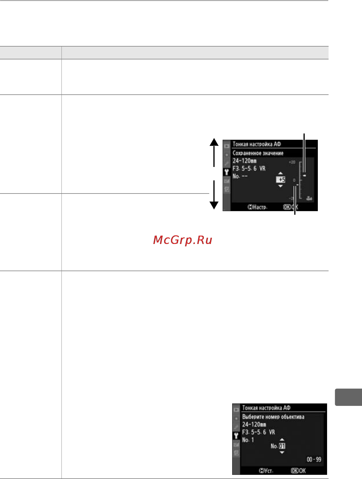 Nikon D700 Body [373/472] Тонкая настройка аф