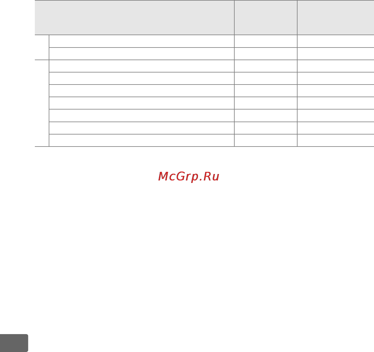 Nikon D700 Body [400/472] Встроенная вспышка