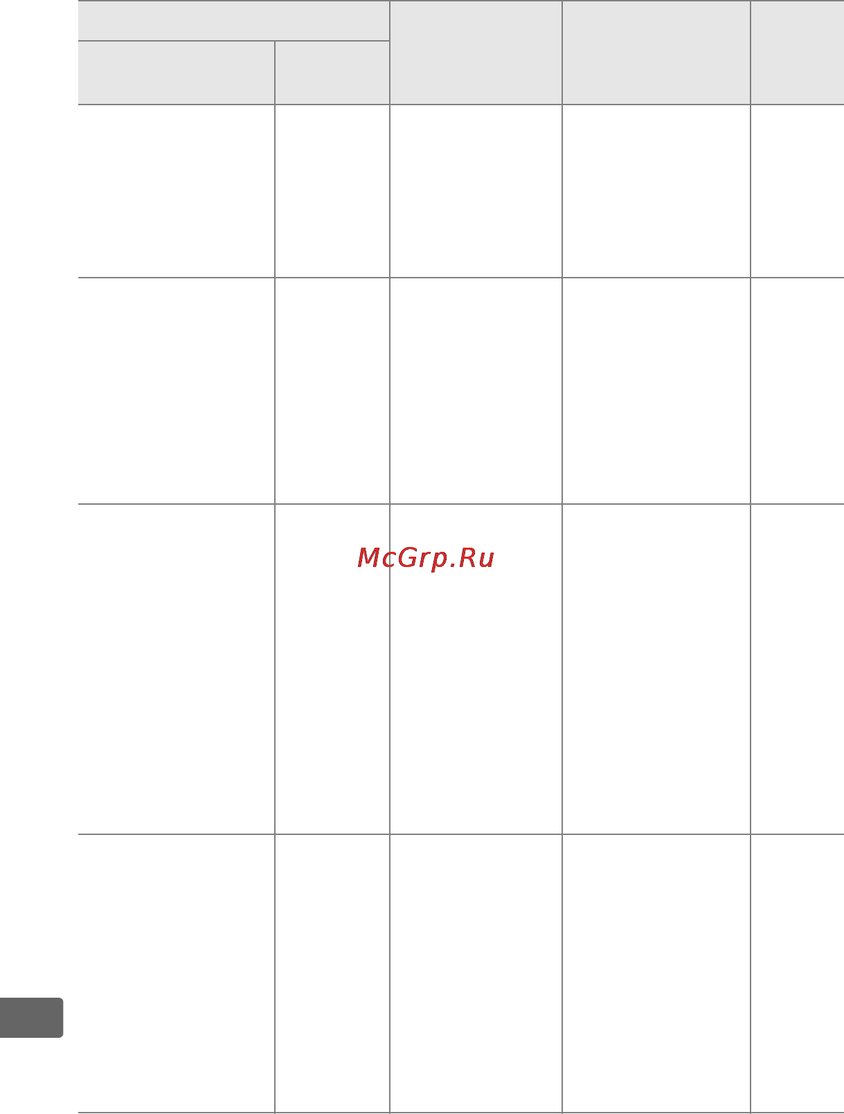 Nikon D700 Body [440/472] Индикатор