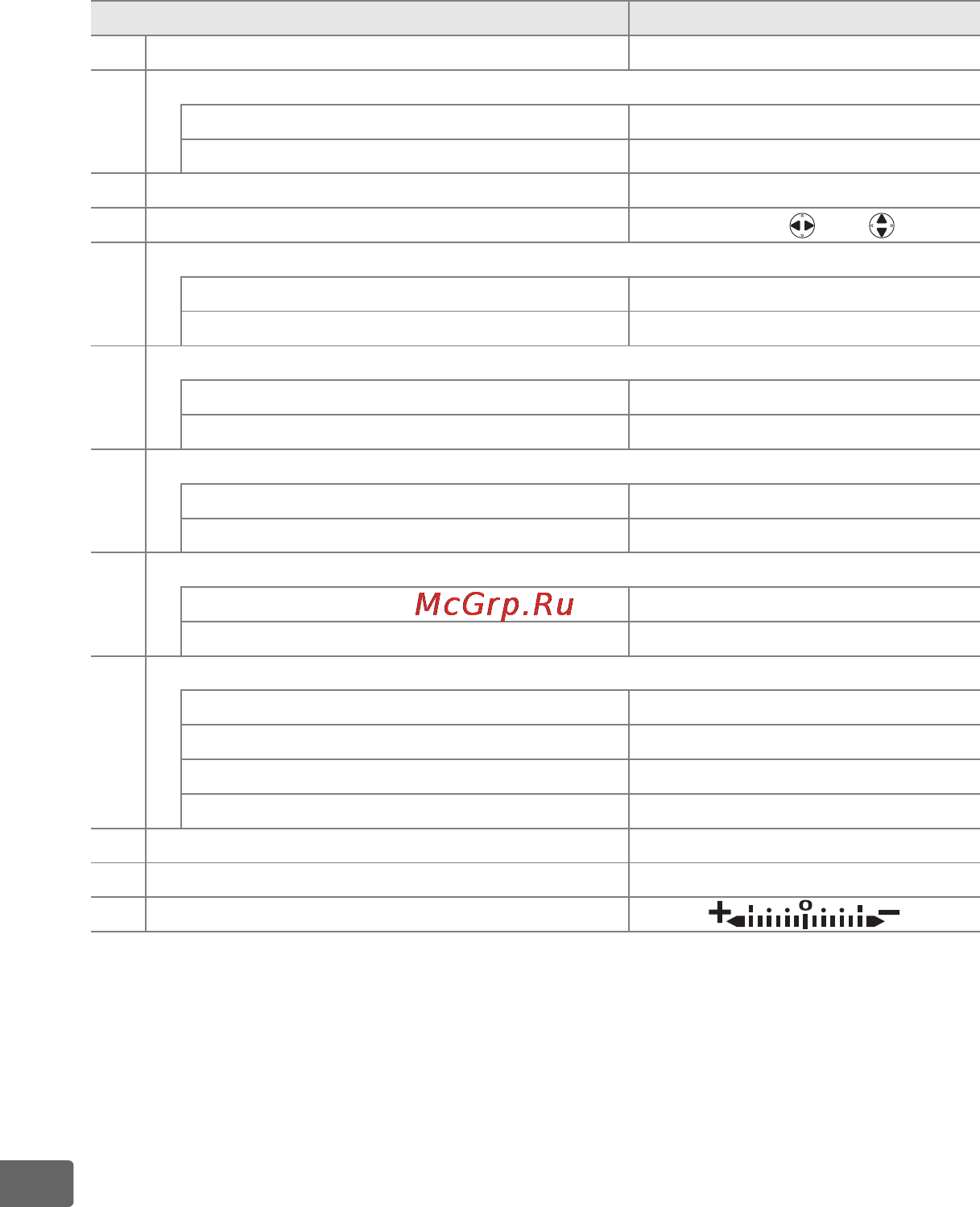 Nikon D700 Body Инструкция по эксплуатации онлайн [448/472] 27197