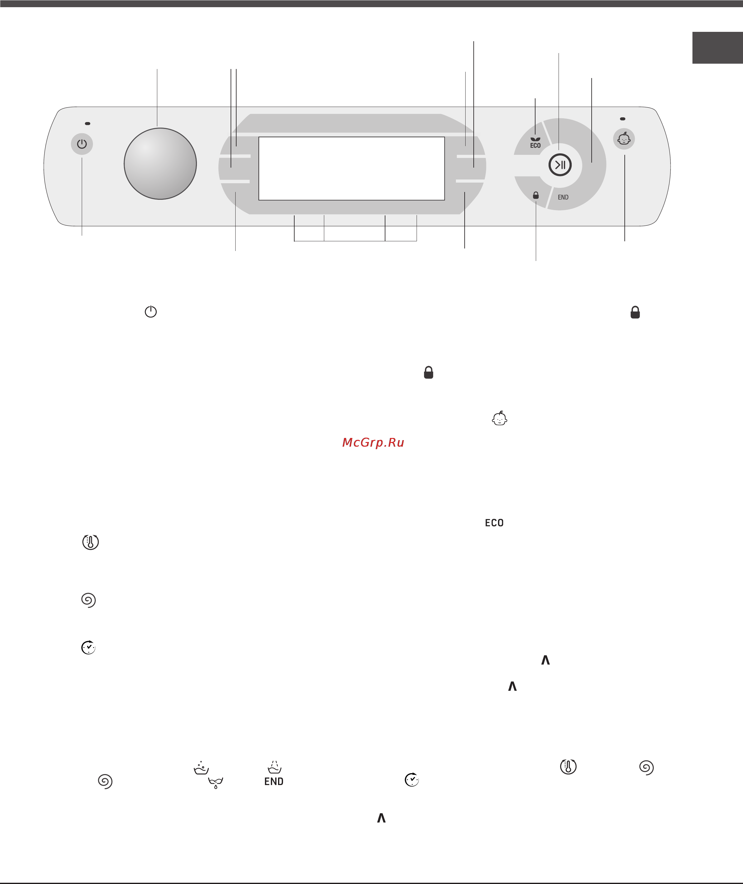 Ariston AQ113D 697 [43/72] Panel sterowania touch control