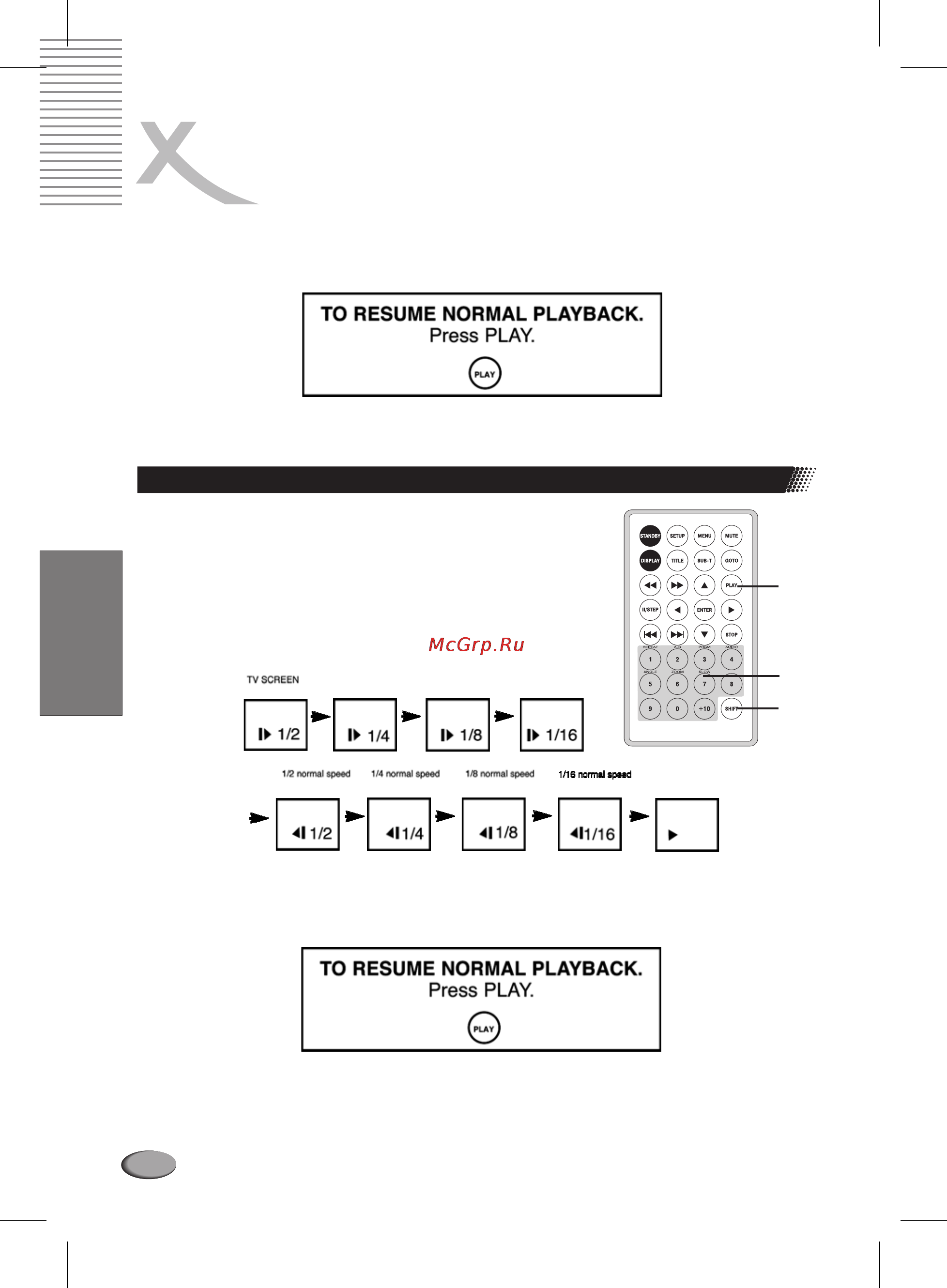 Xoro HSD 711 [104/124] English