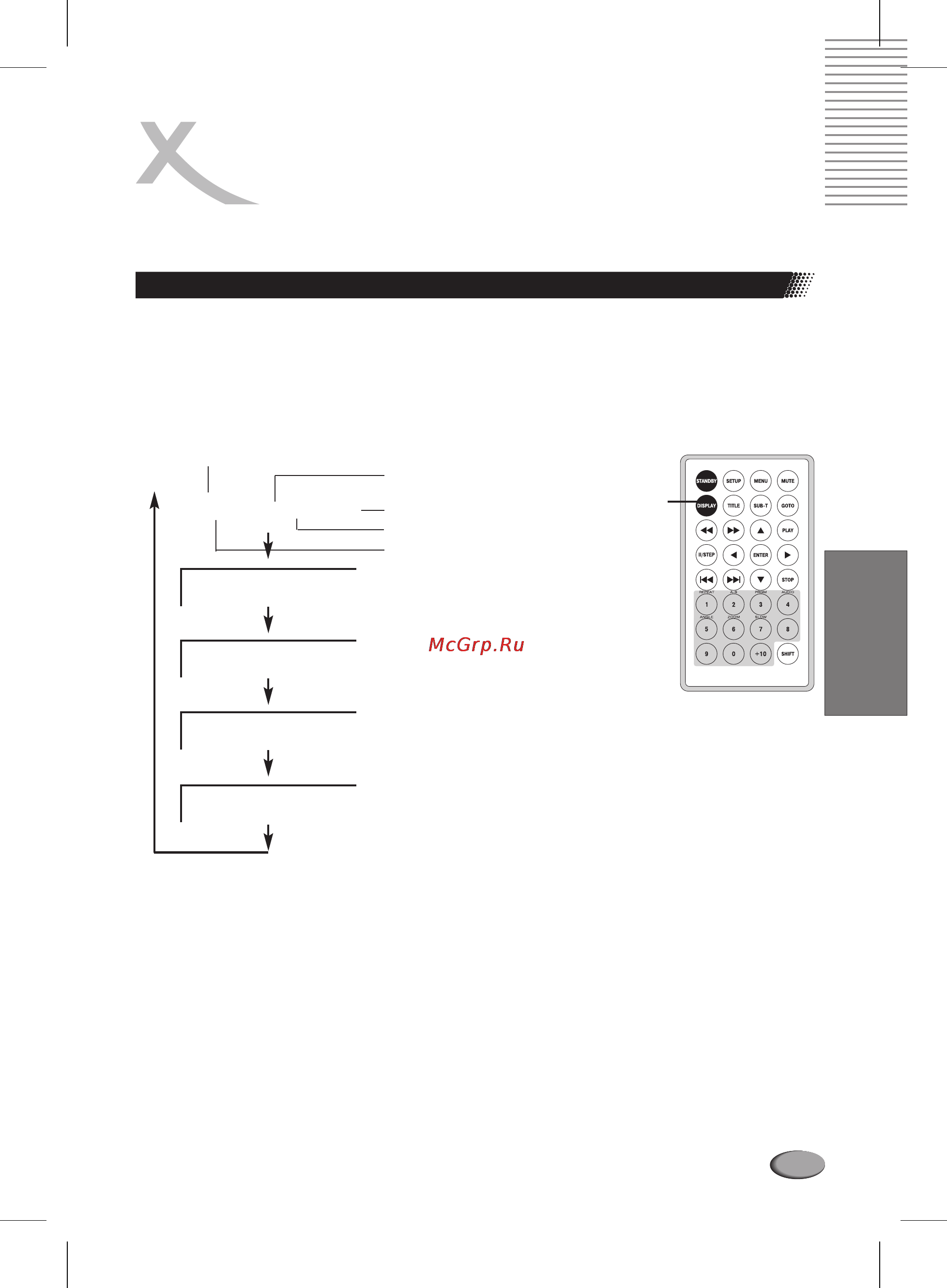 Xoro HSD 710 [113/124] English
