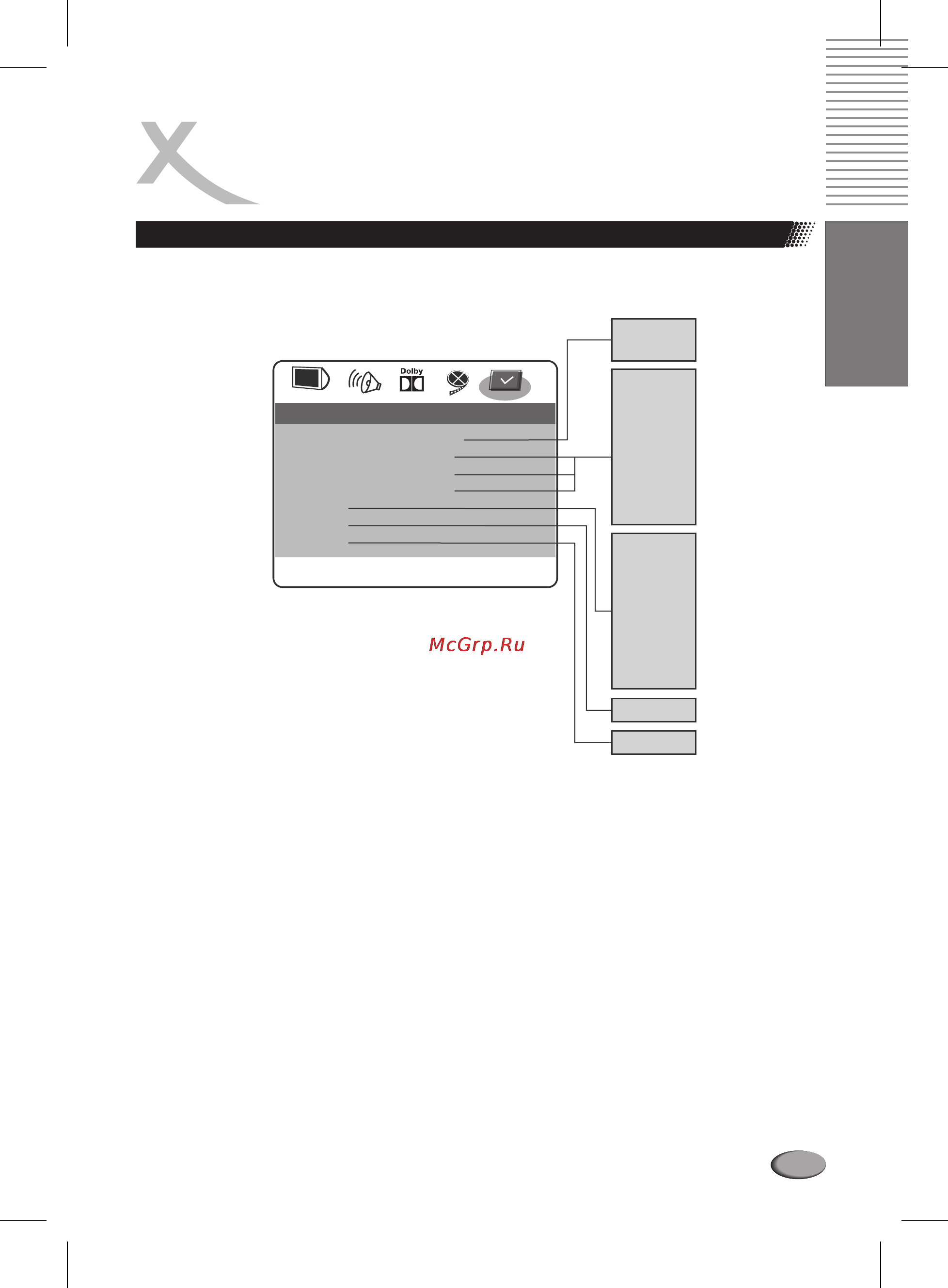 Xoro HSD 710 [39/124] Deutsch