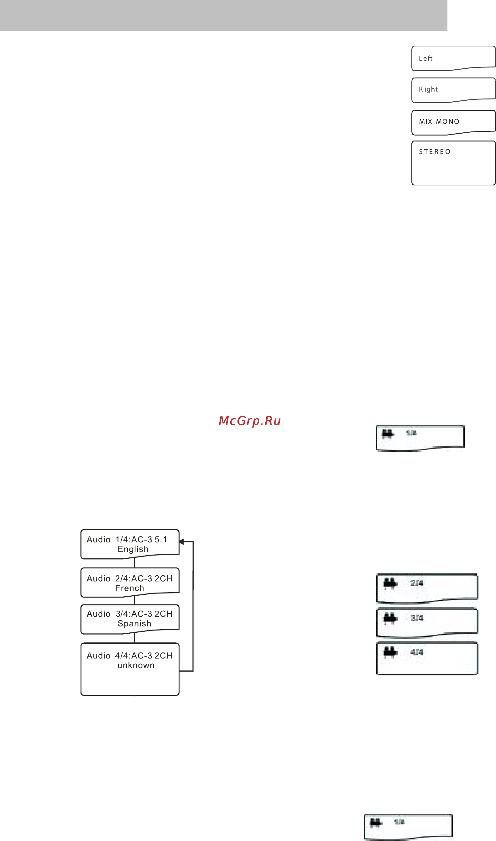 Akai DV-P4920KDSM [14/28] Предварительные операции