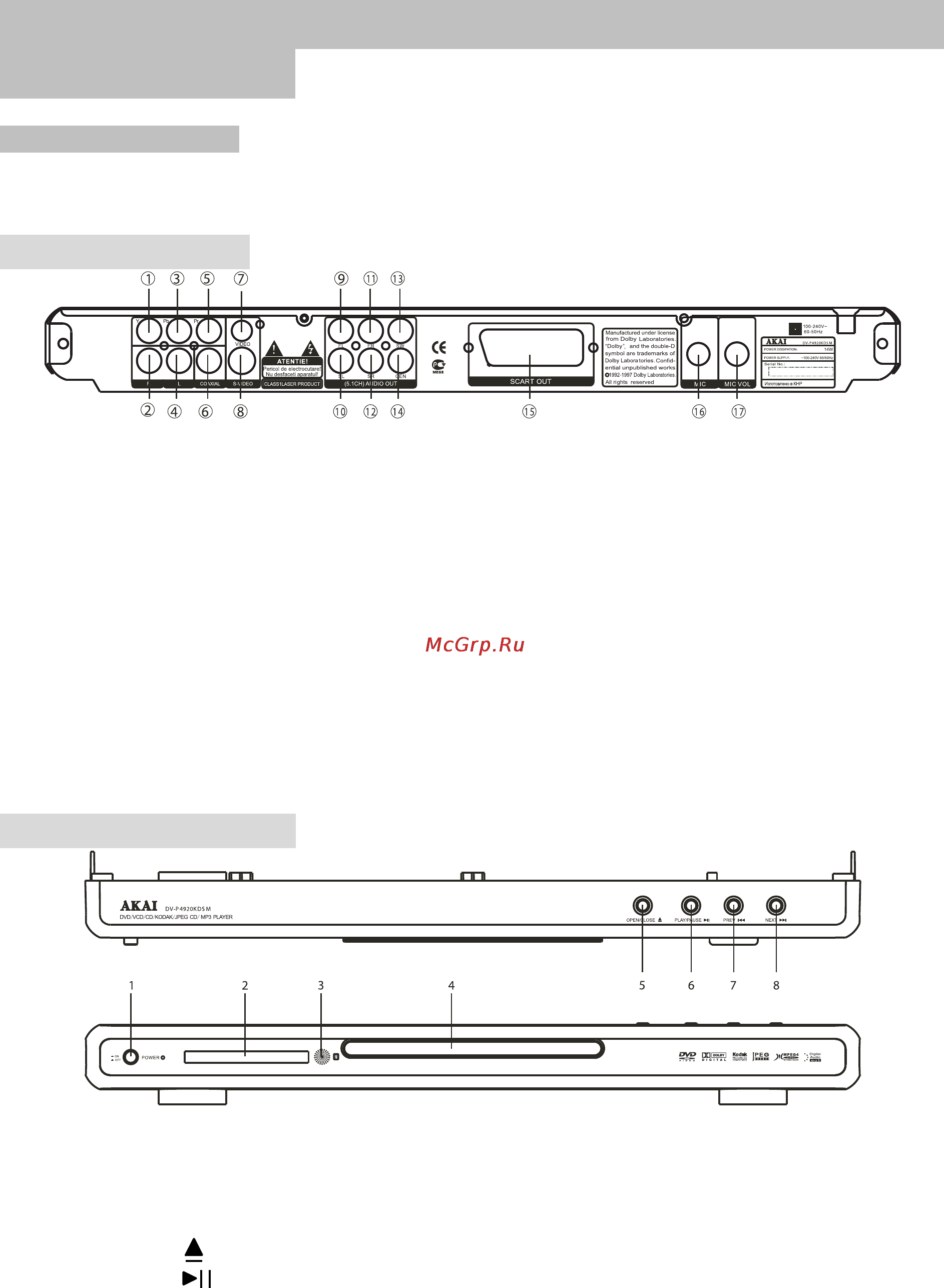 Akai DV-P4920KDSM [4/28] Передняя панель
