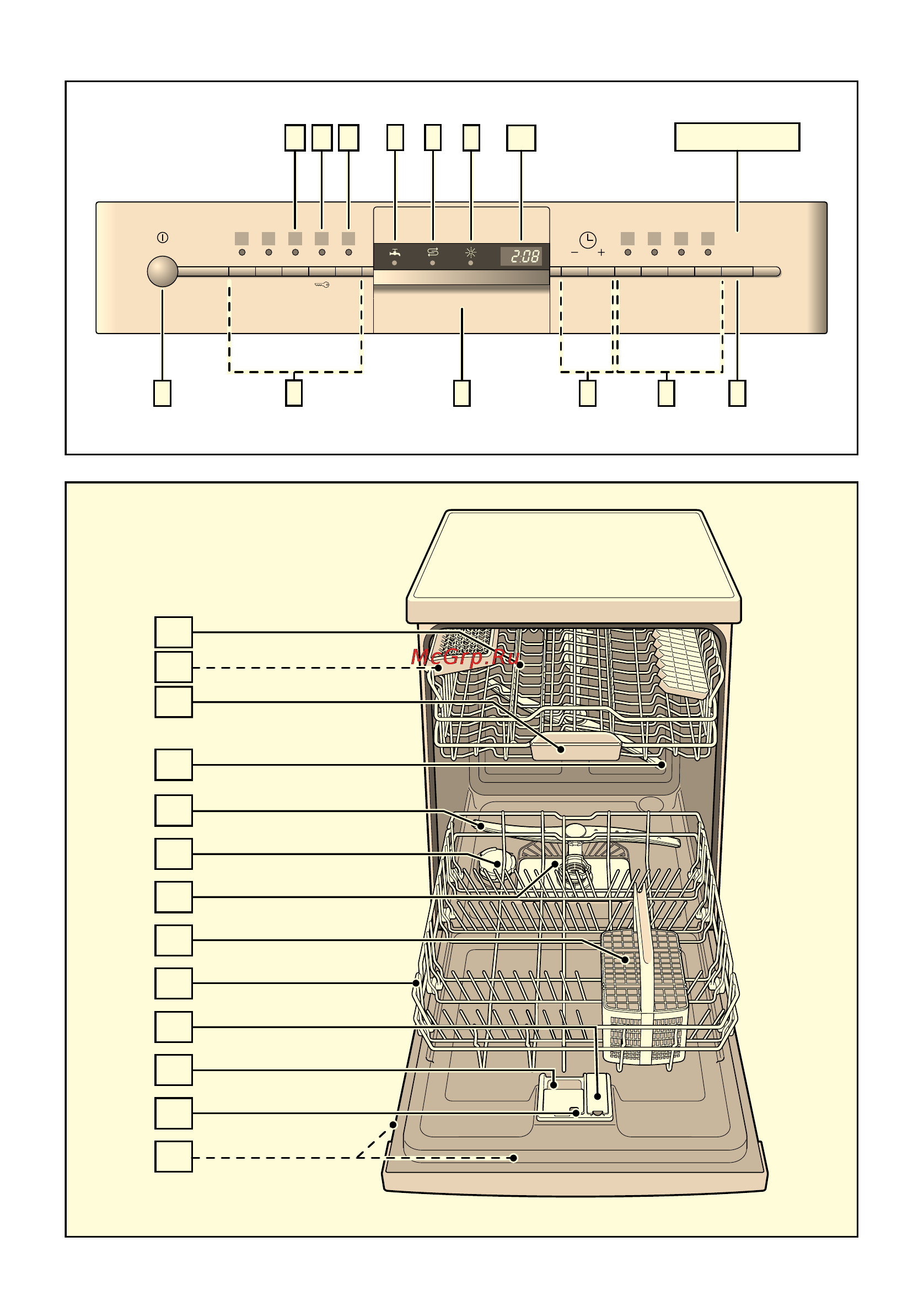Siemens SN25M230EU [2/34] B зaвиcимocти oт мoдeли