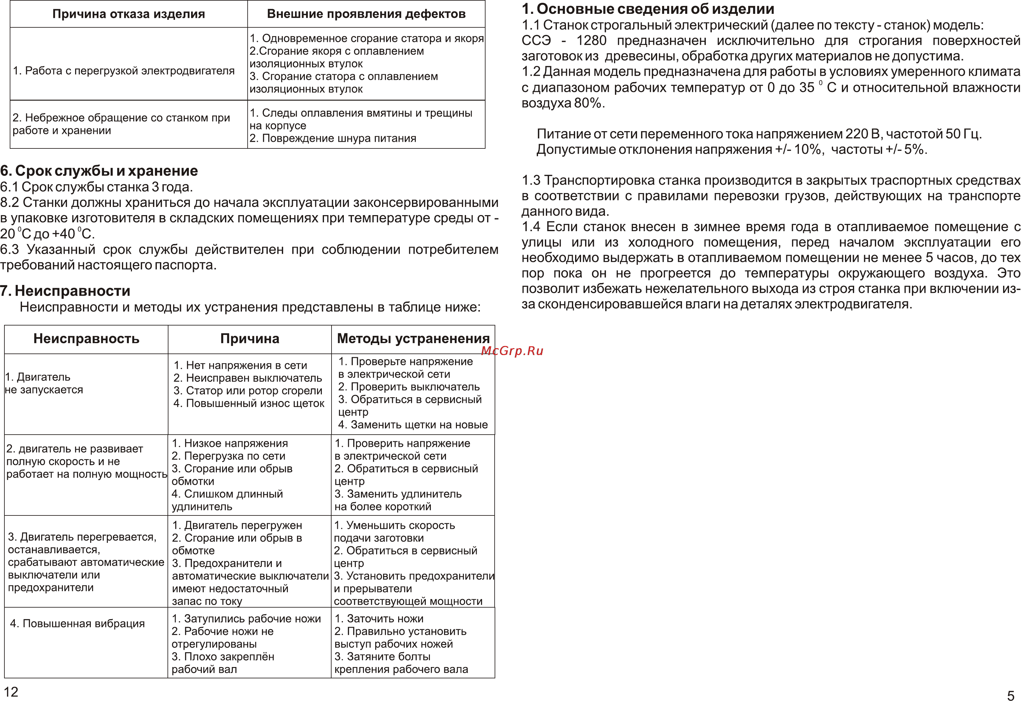 Калибр ССЭ-1280 [5/8] С и относительной влажности воздуха 80