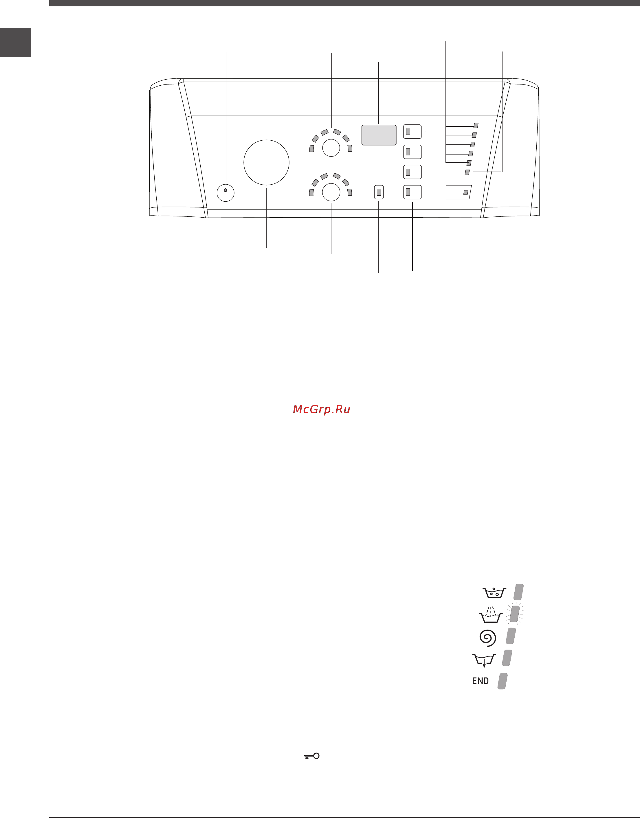 Hotpoint-Ariston ARTXD 129 [4/60] Control panel