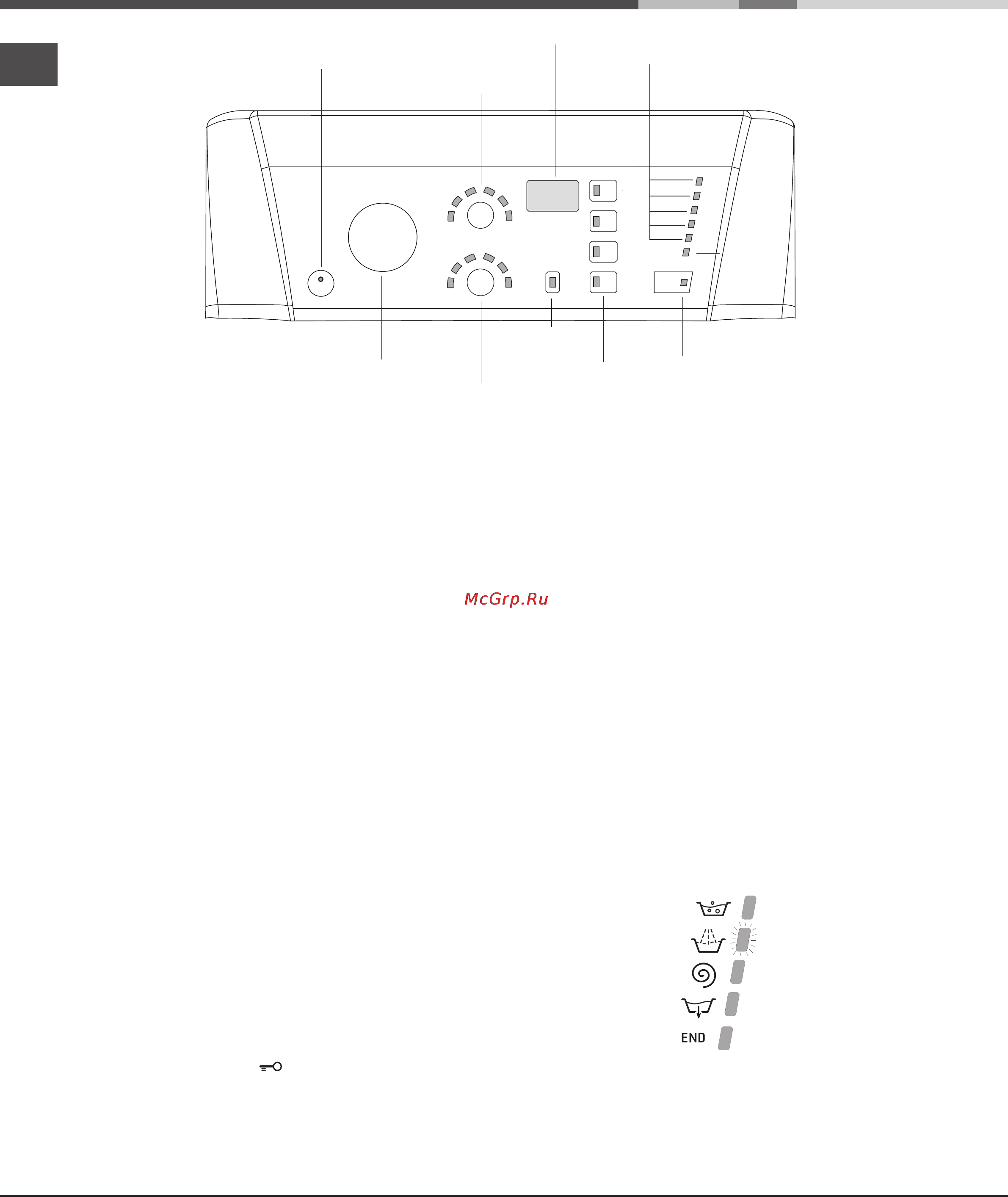 Hotpoint-Ariston ARTXD 129 [40/60] Descrizione della lavabiancheria e avviare un programma